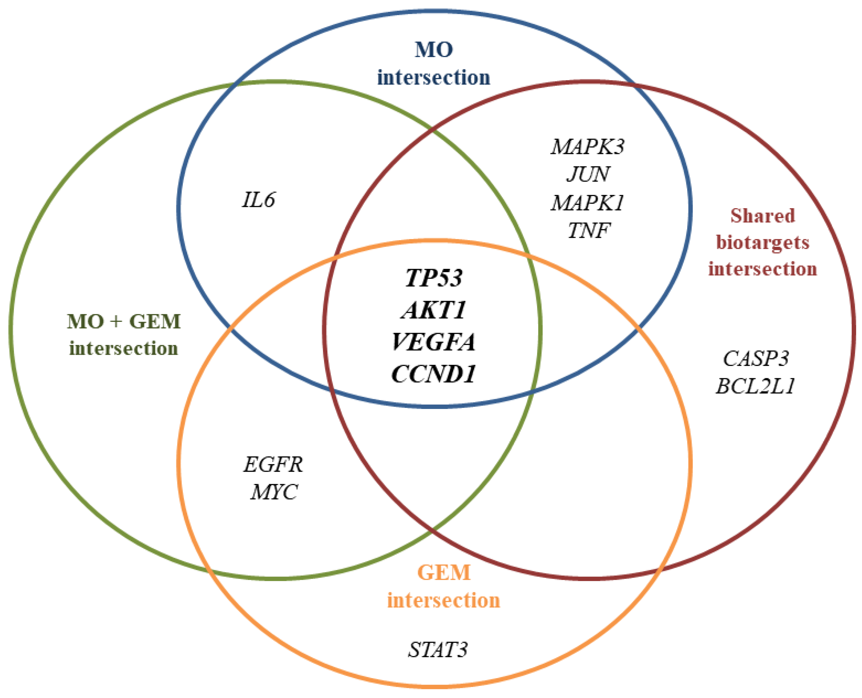 Processes 09 01742 g003 Processes 09 01742 g003