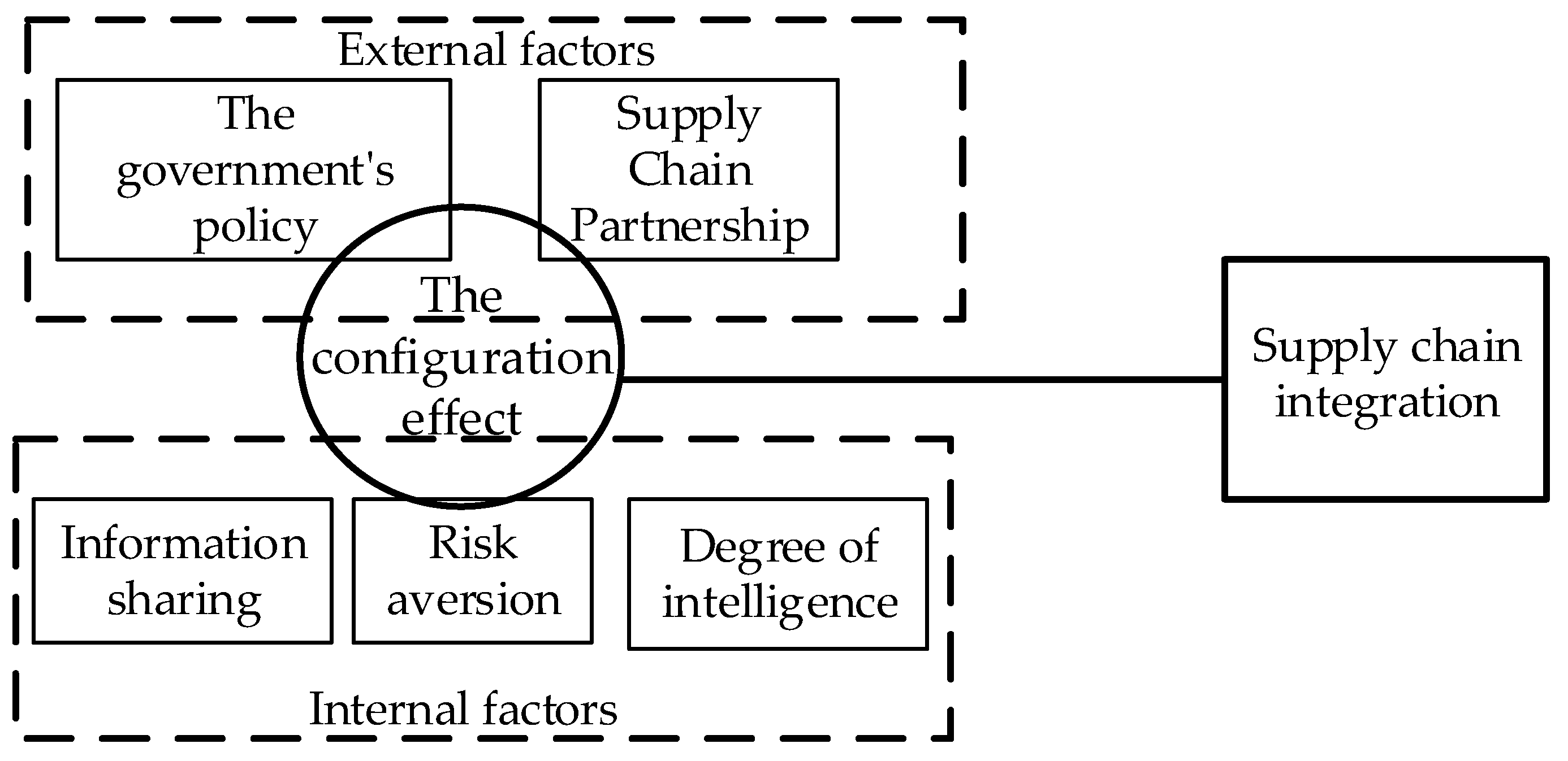 Processes 09 01746 g001