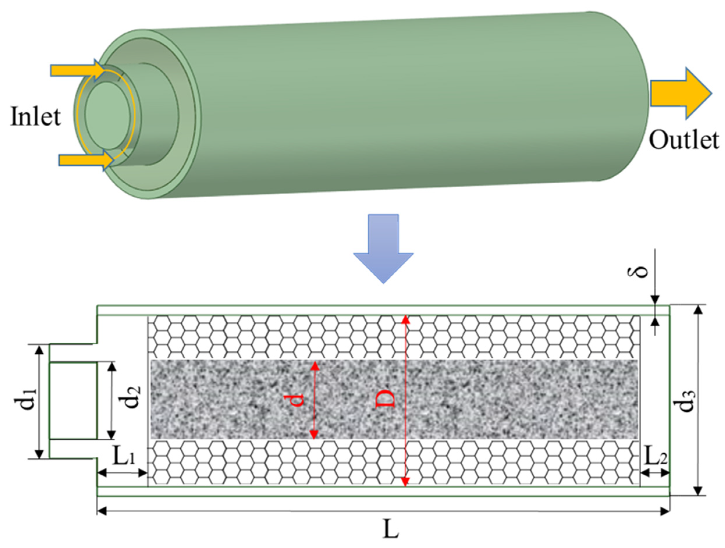 Processes 09 01747 g001 Processes 09 01747 g001