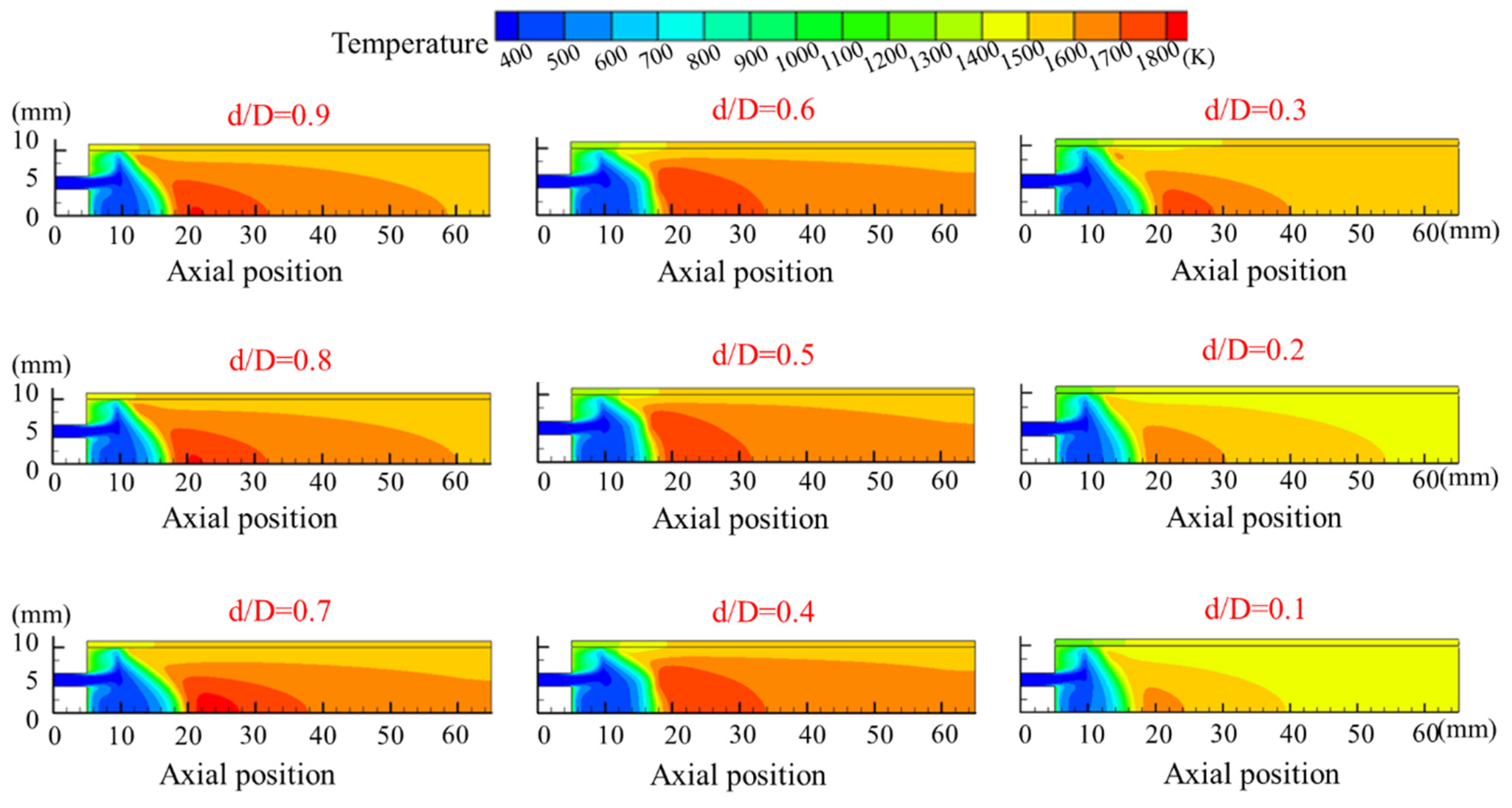 Processes 09 01747 g008 Processes 09 01747 g008
