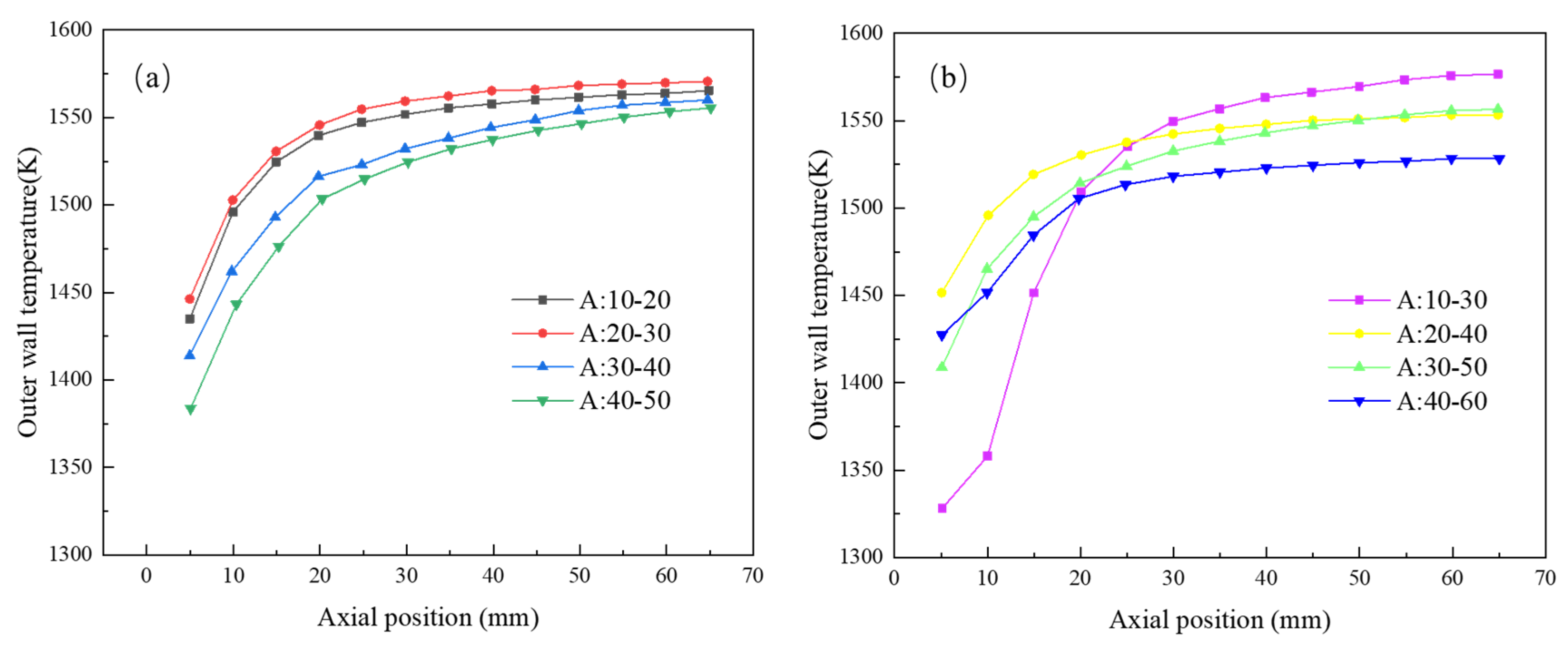 Processes 09 01747 g012a Processes 09 01747 g012a