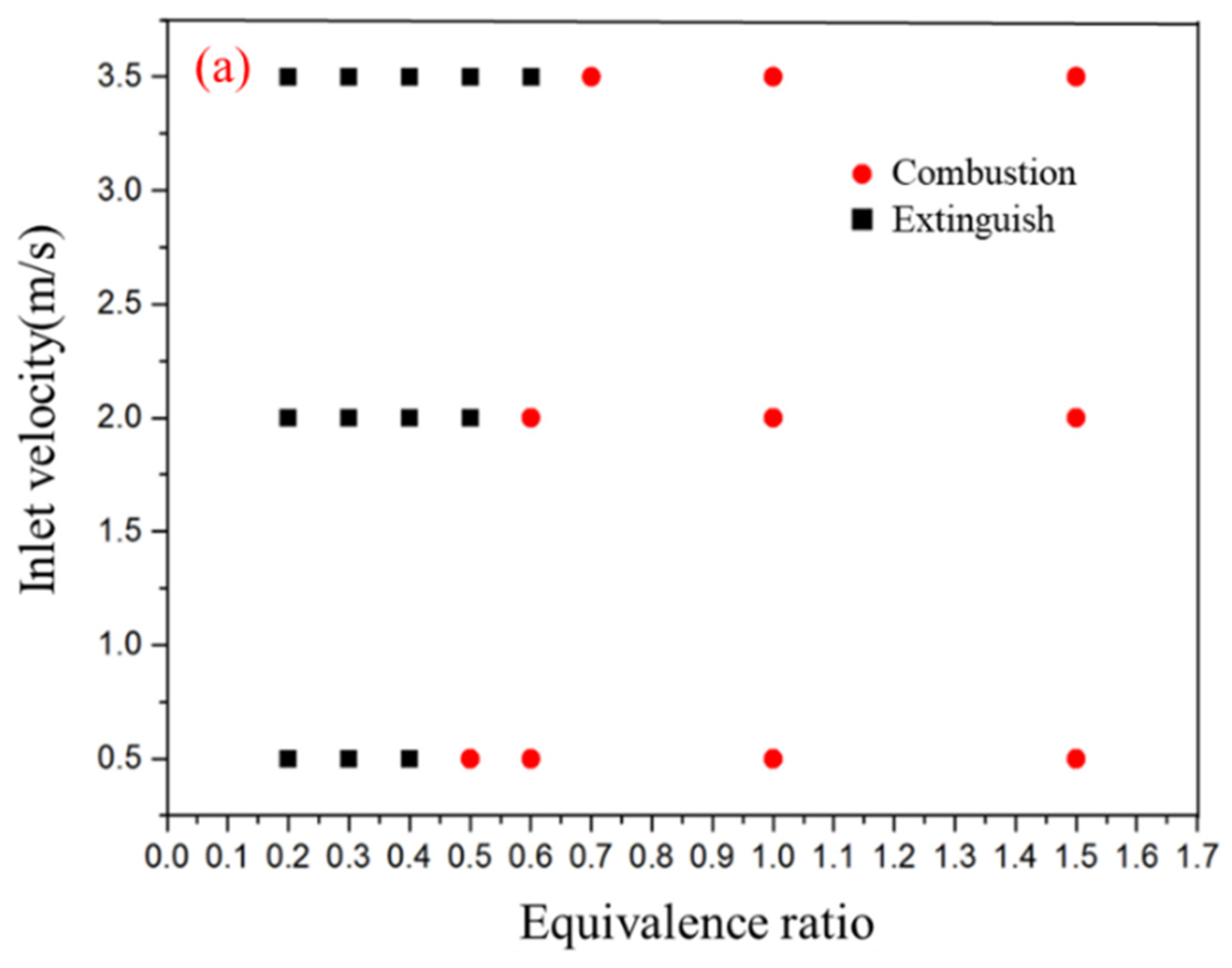 Processes 09 01747 g014a Processes 09 01747 g014a