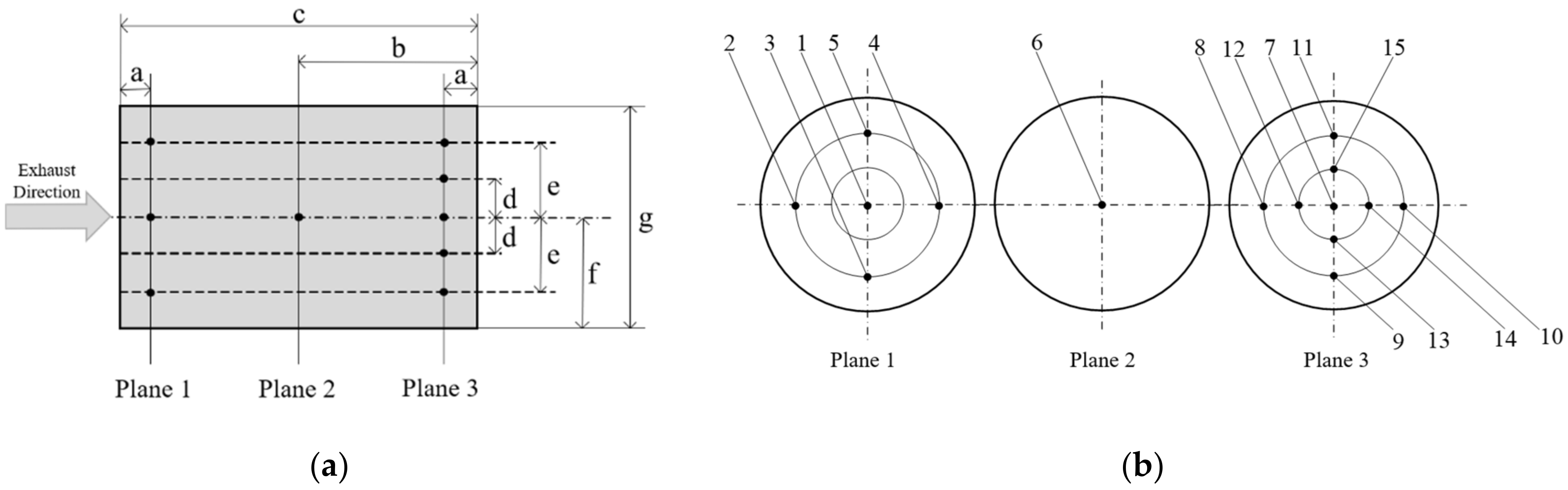 Processes 09 01748 g010 Processes 09 01748 g010