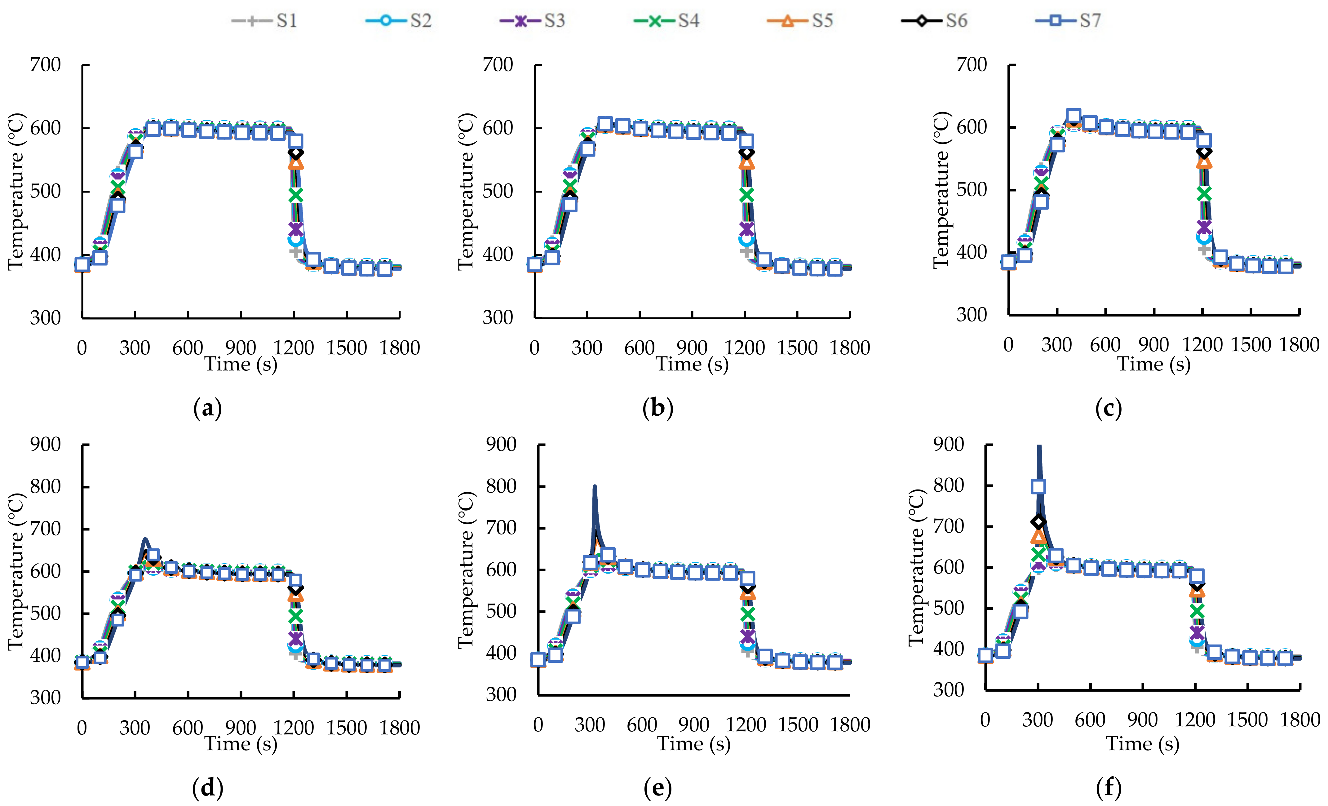 Processes 09 01748 g012 Processes 09 01748 g012