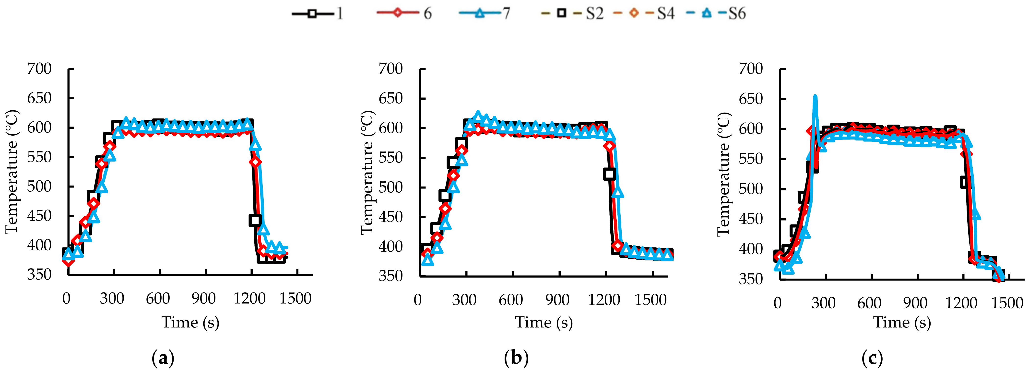 Processes 09 01748 g014 Processes 09 01748 g014