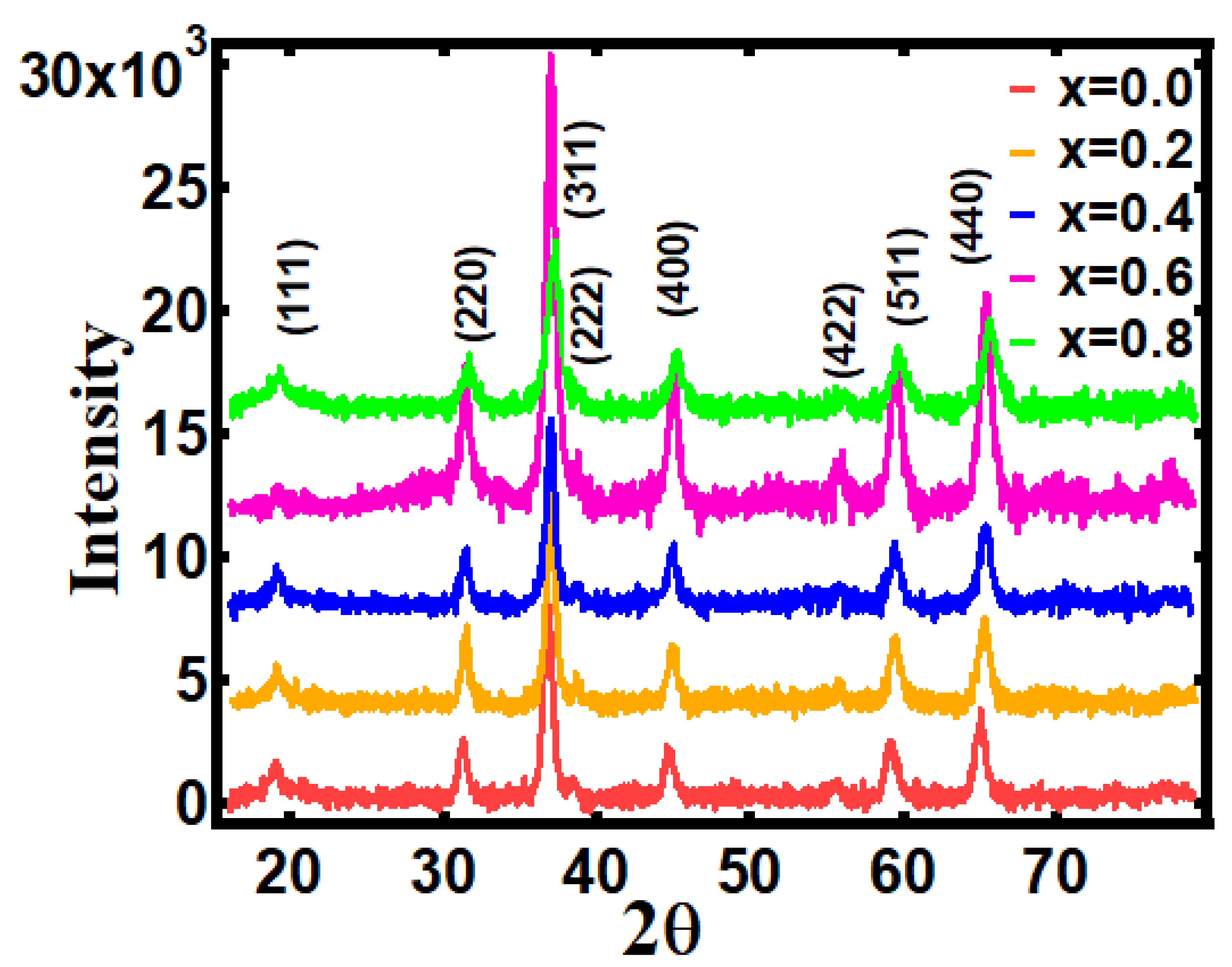Processes 09 01750 g001 Processes 09 01750 g001