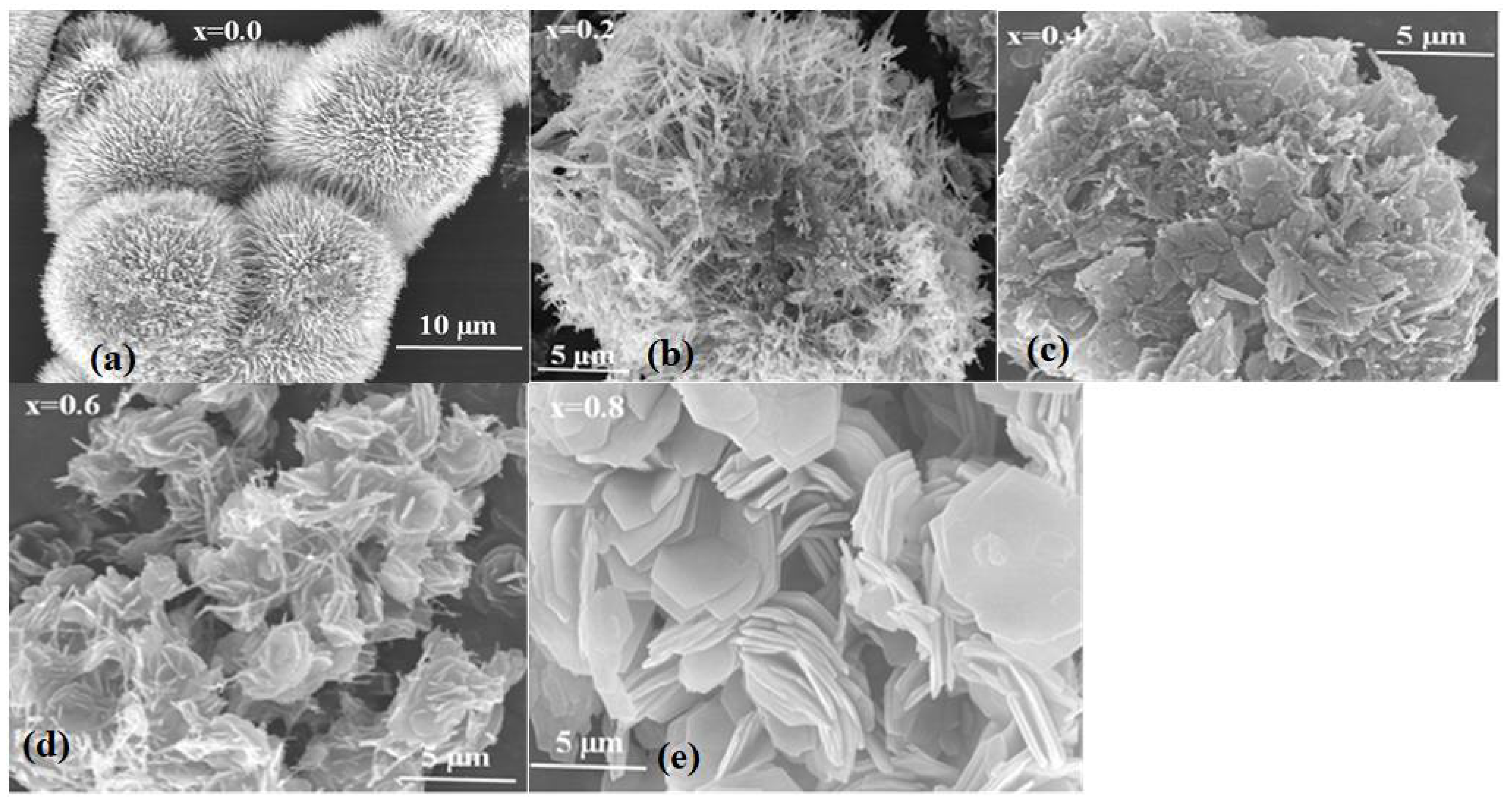 Processes 09 01750 g002 Processes 09 01750 g002