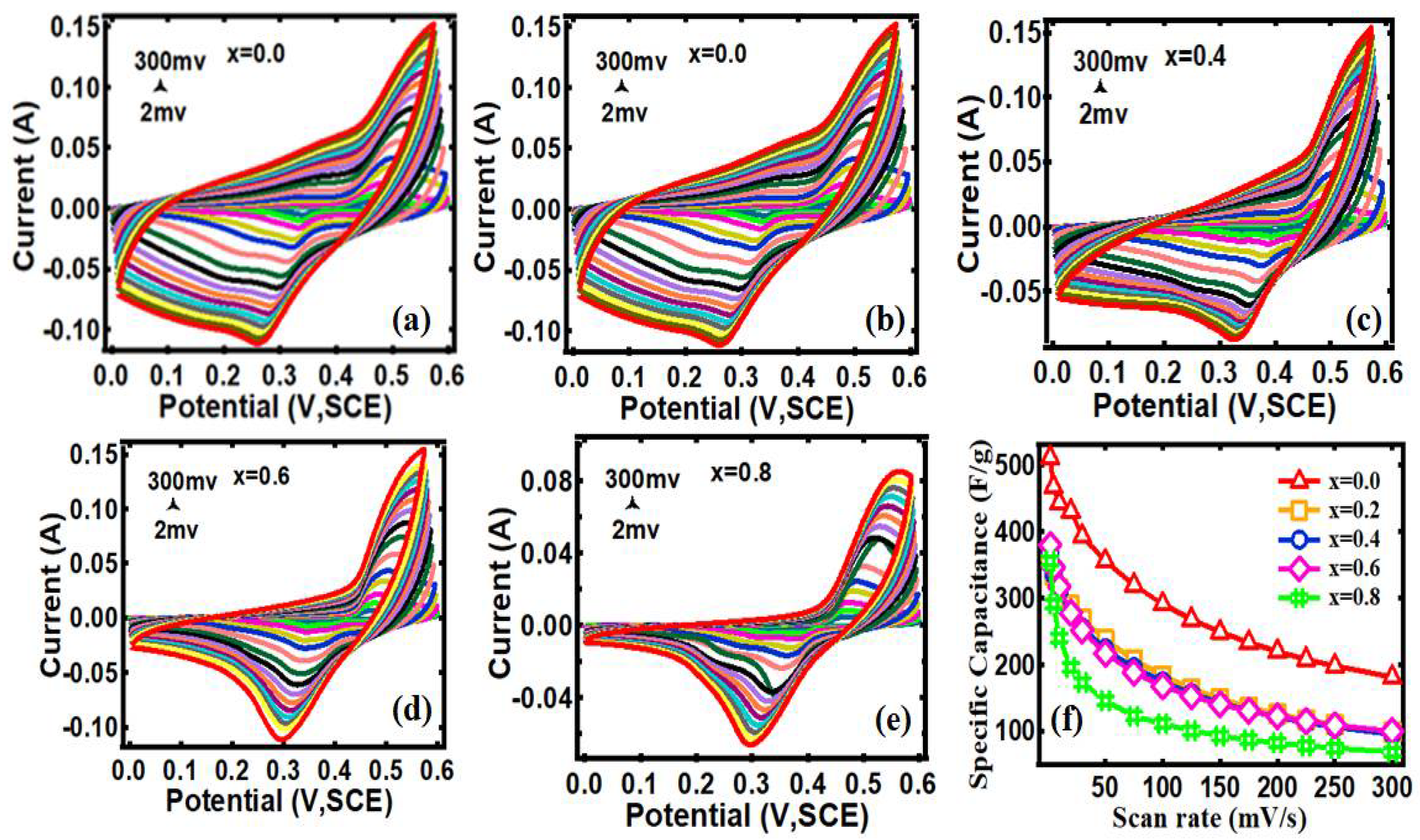 Processes 09 01750 g004 Processes 09 01750 g004