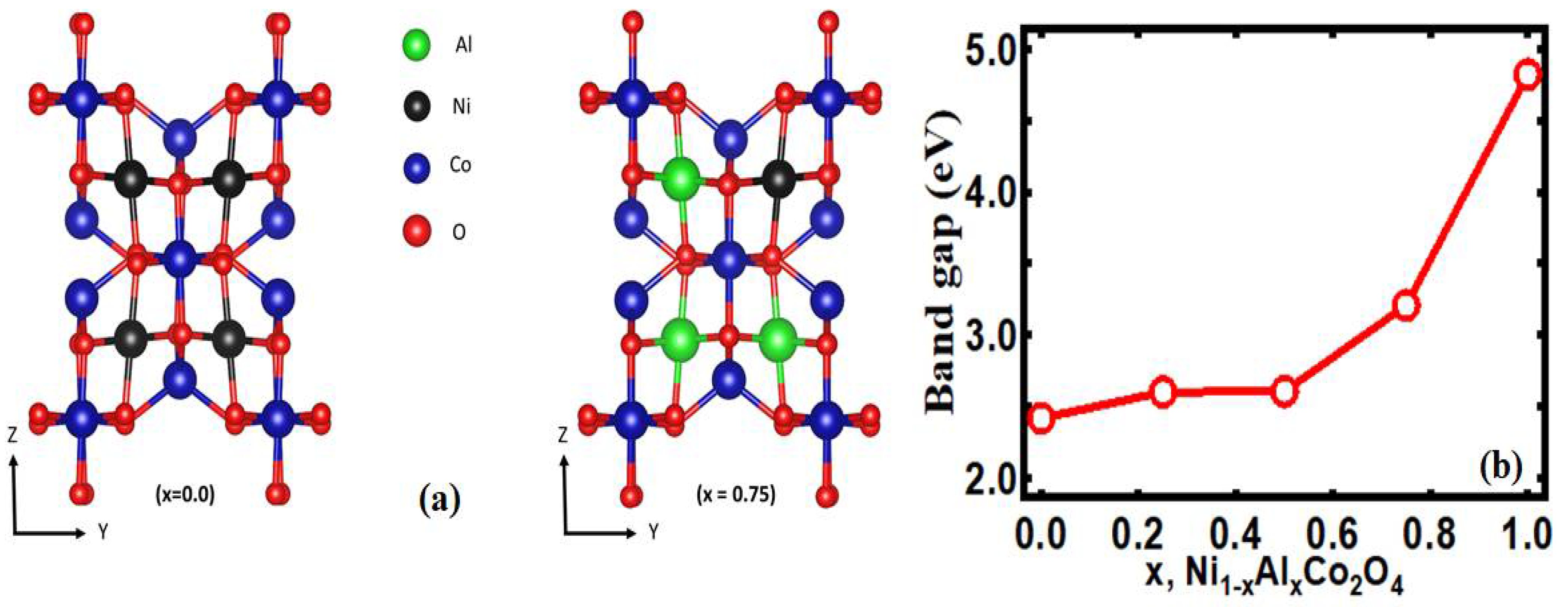 Processes 09 01750 g009 Processes 09 01750 g009