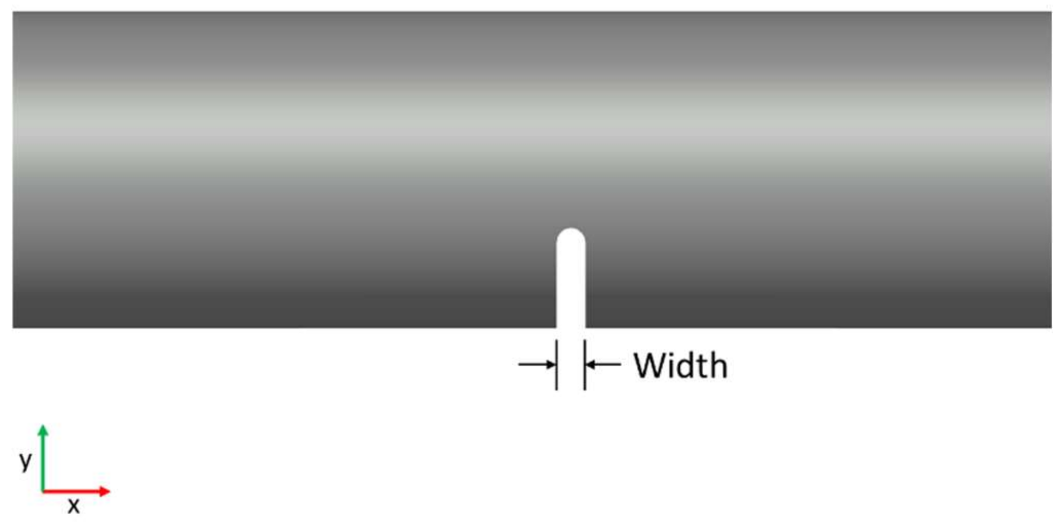Processes 09 01752 g004