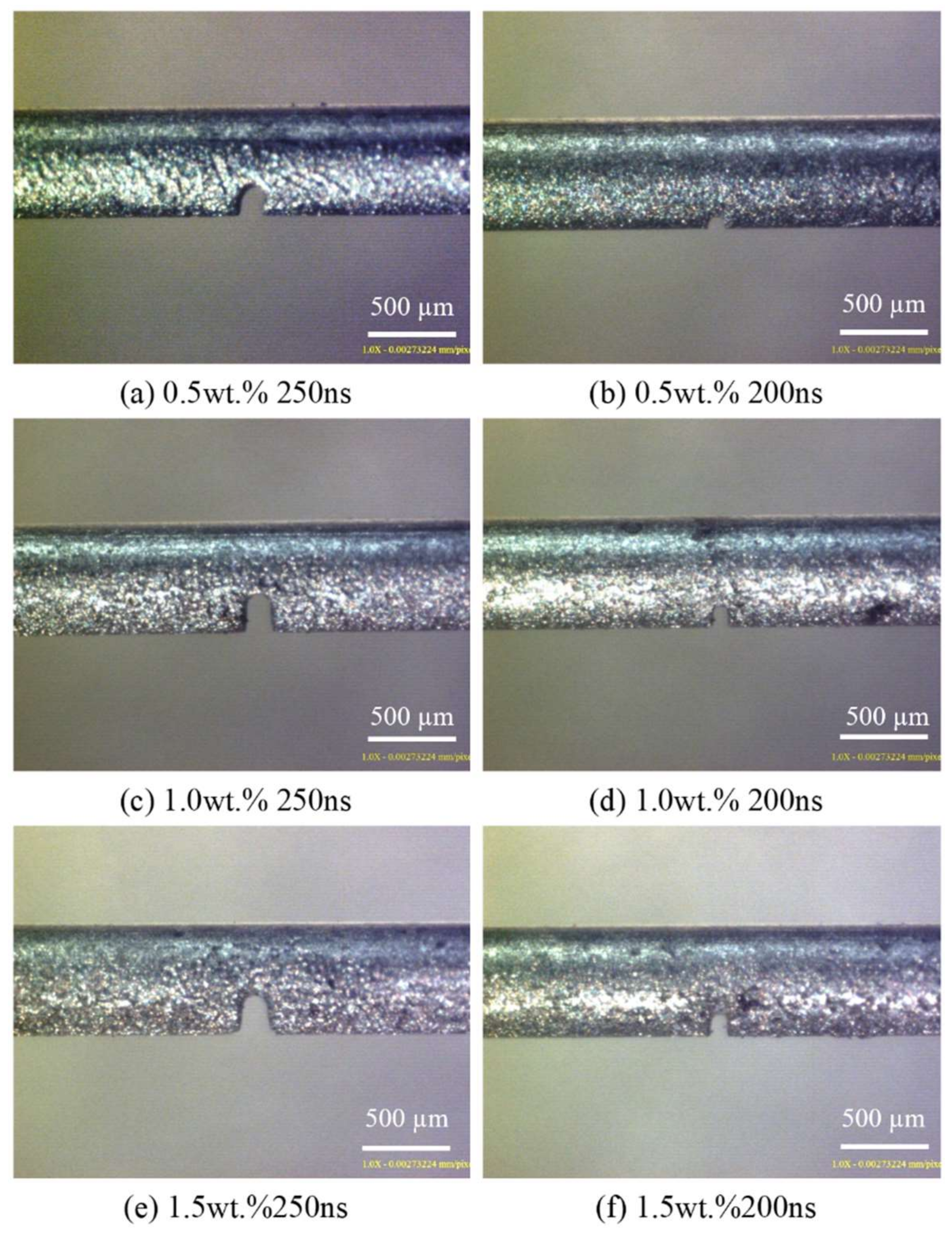 Processes 09 01752 g005