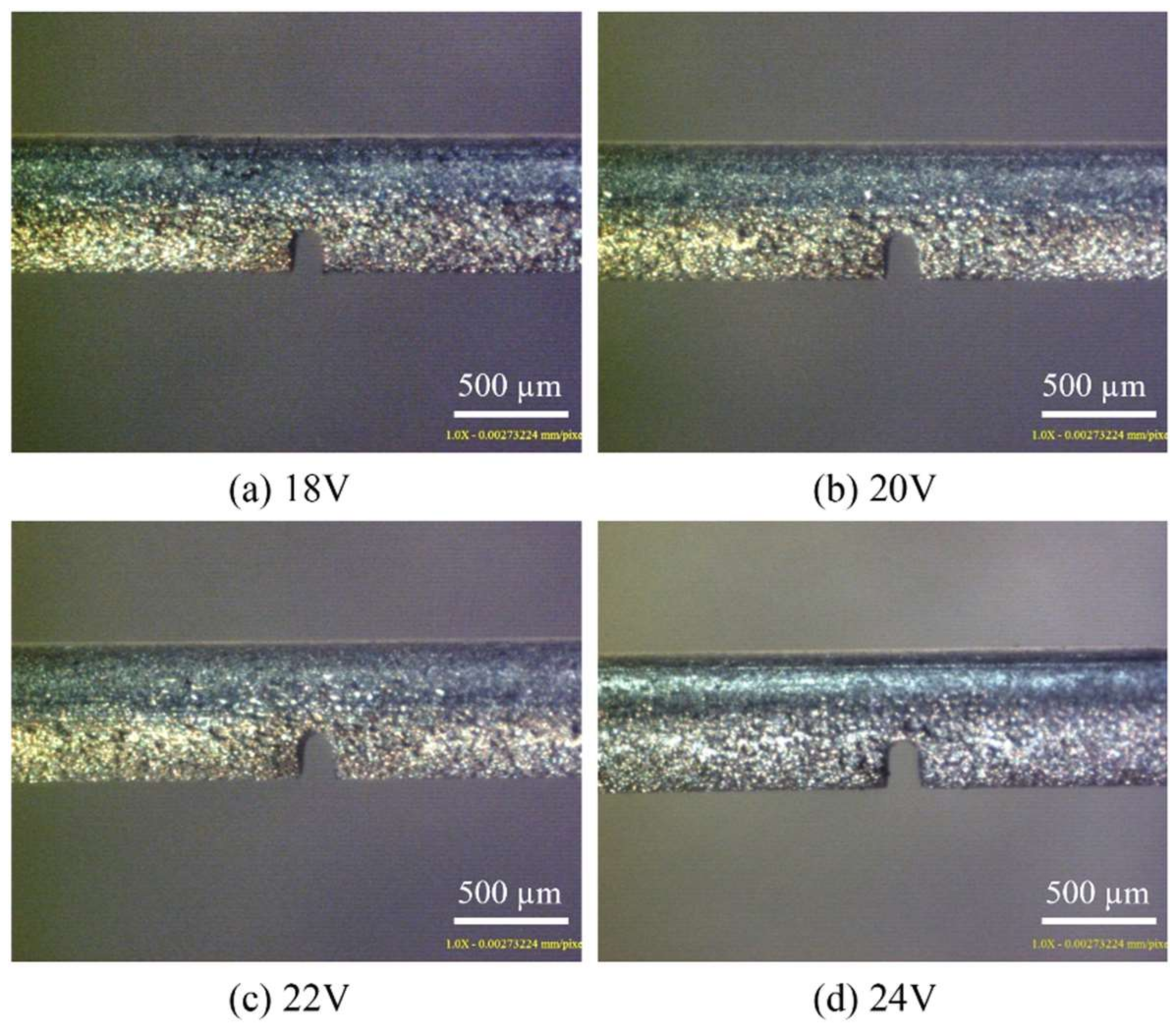 Processes 09 01752 g007