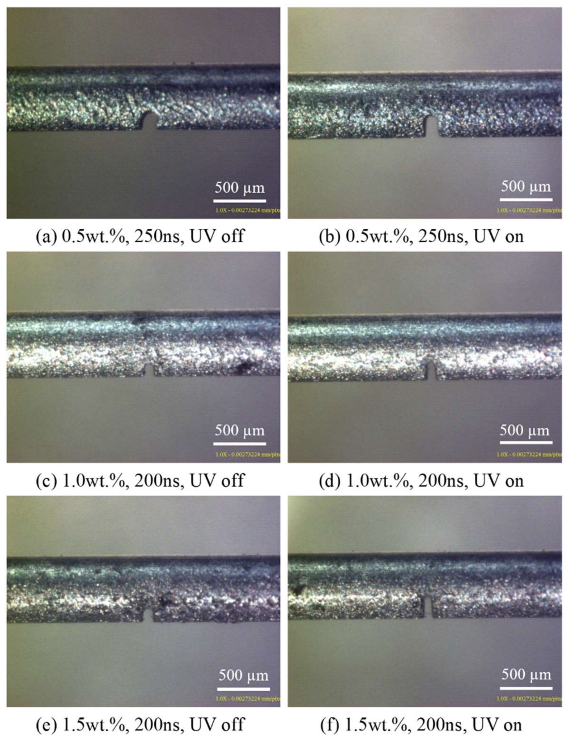Processes 09 01752 g014
