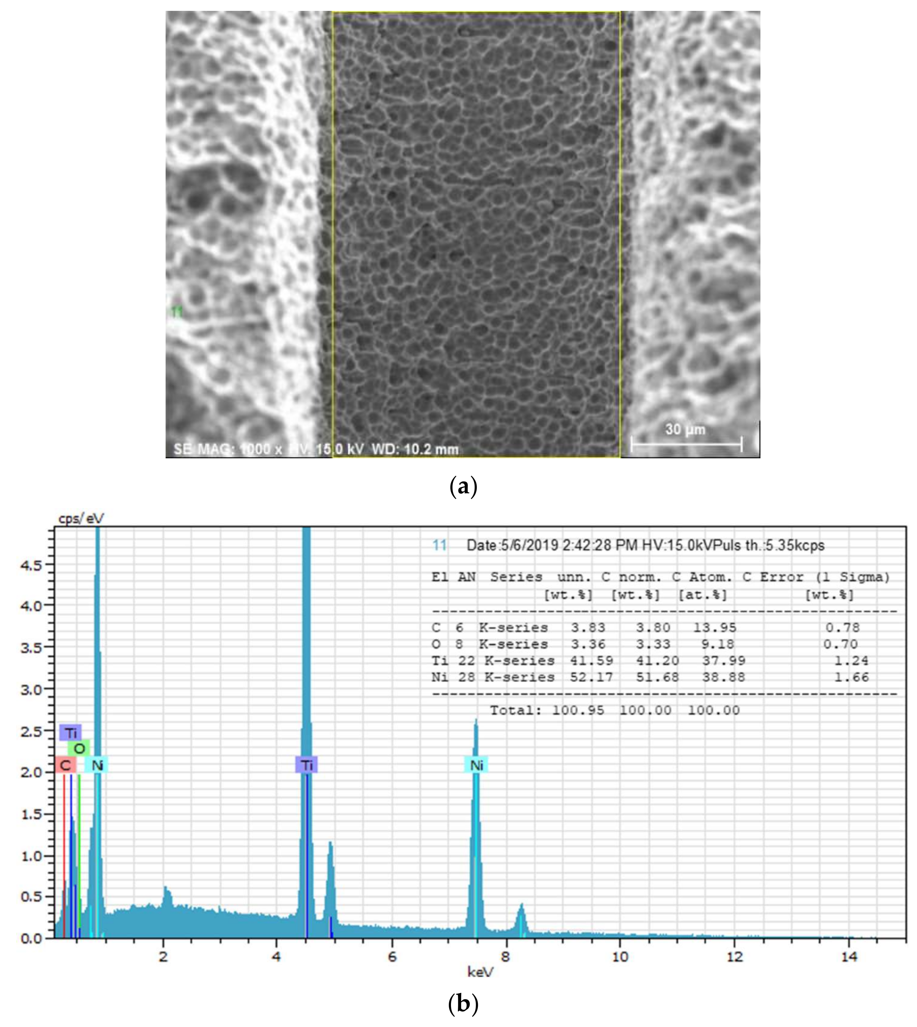 Processes 09 01752 g017