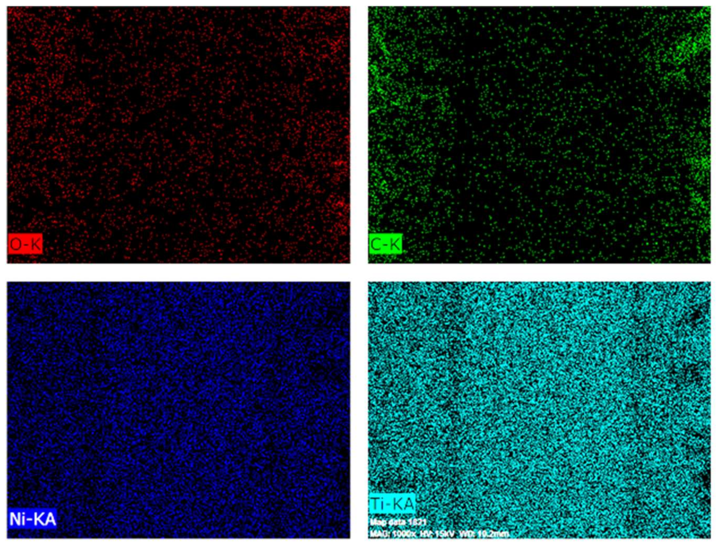 Processes 09 01752 g018