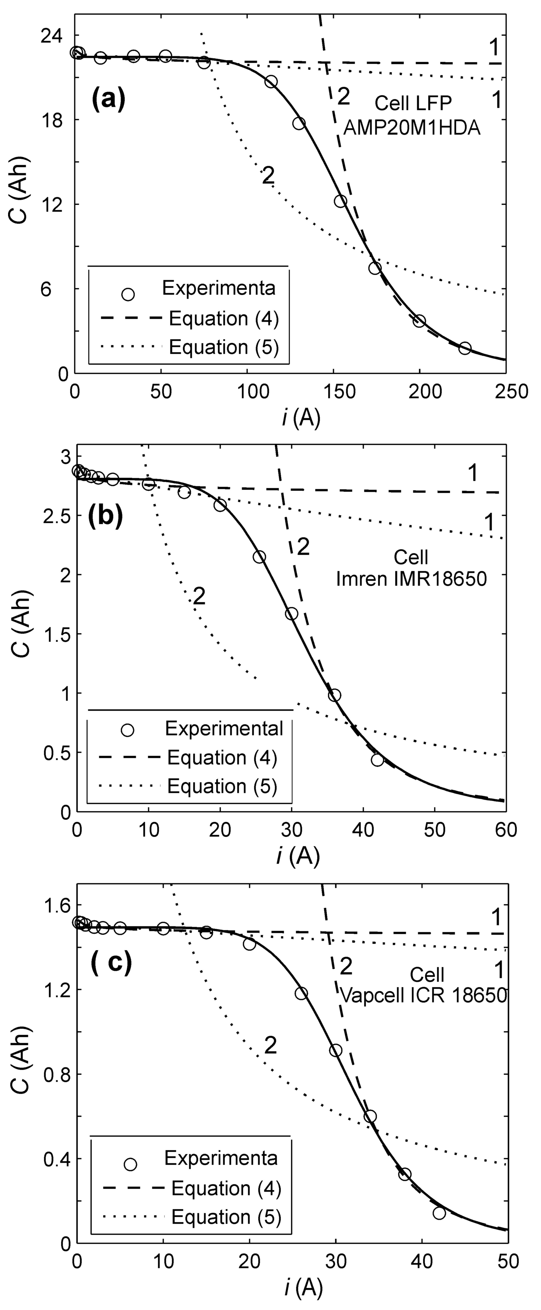 Processes 09 01753 g001 550