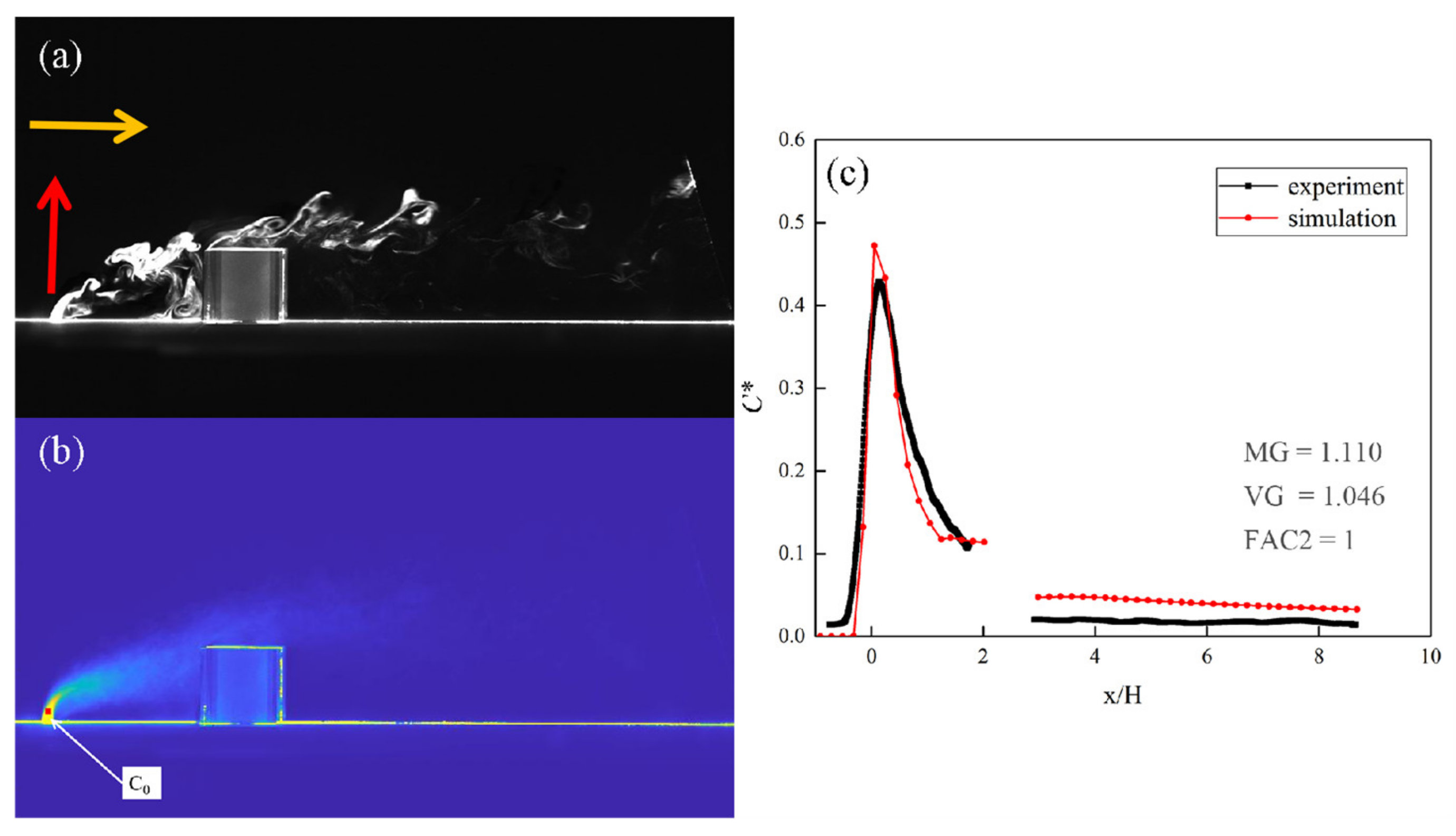 Processes 09 01754 g003 550