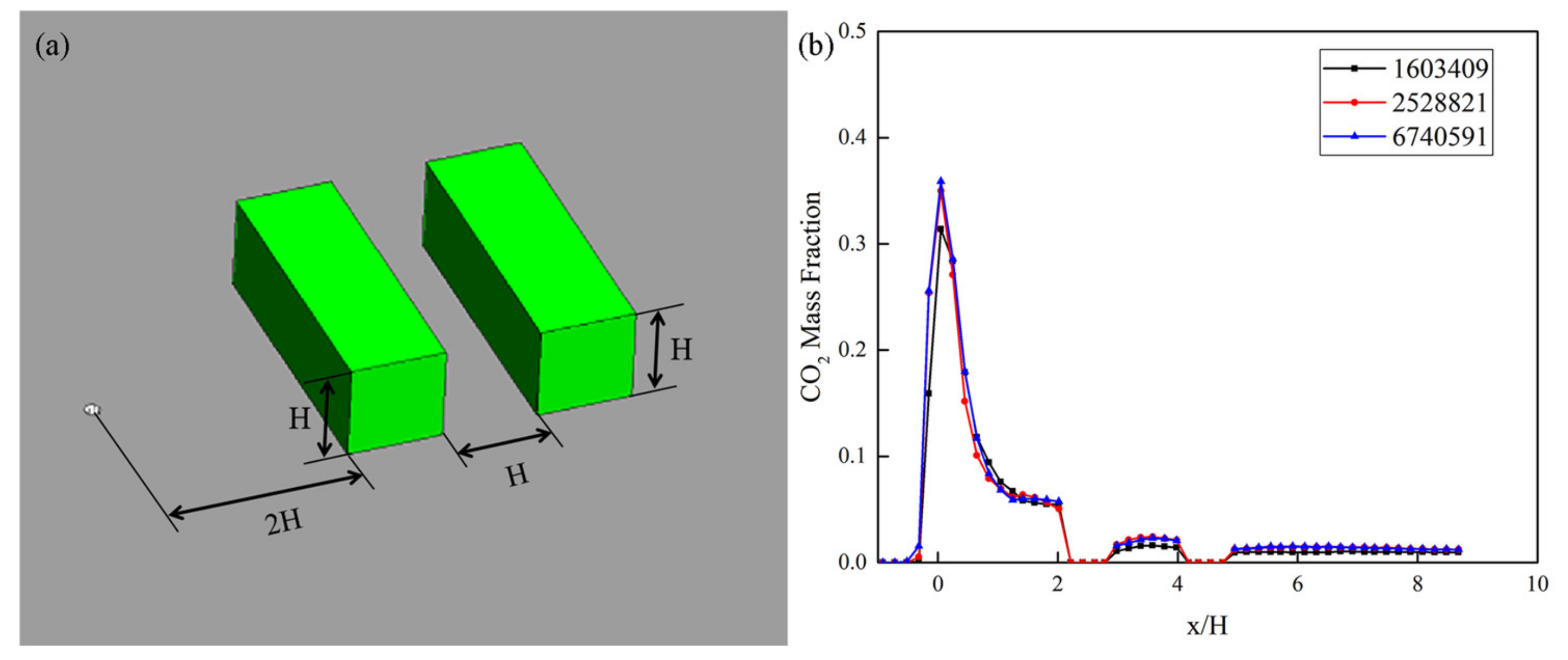 Processes 09 01754 g004 550