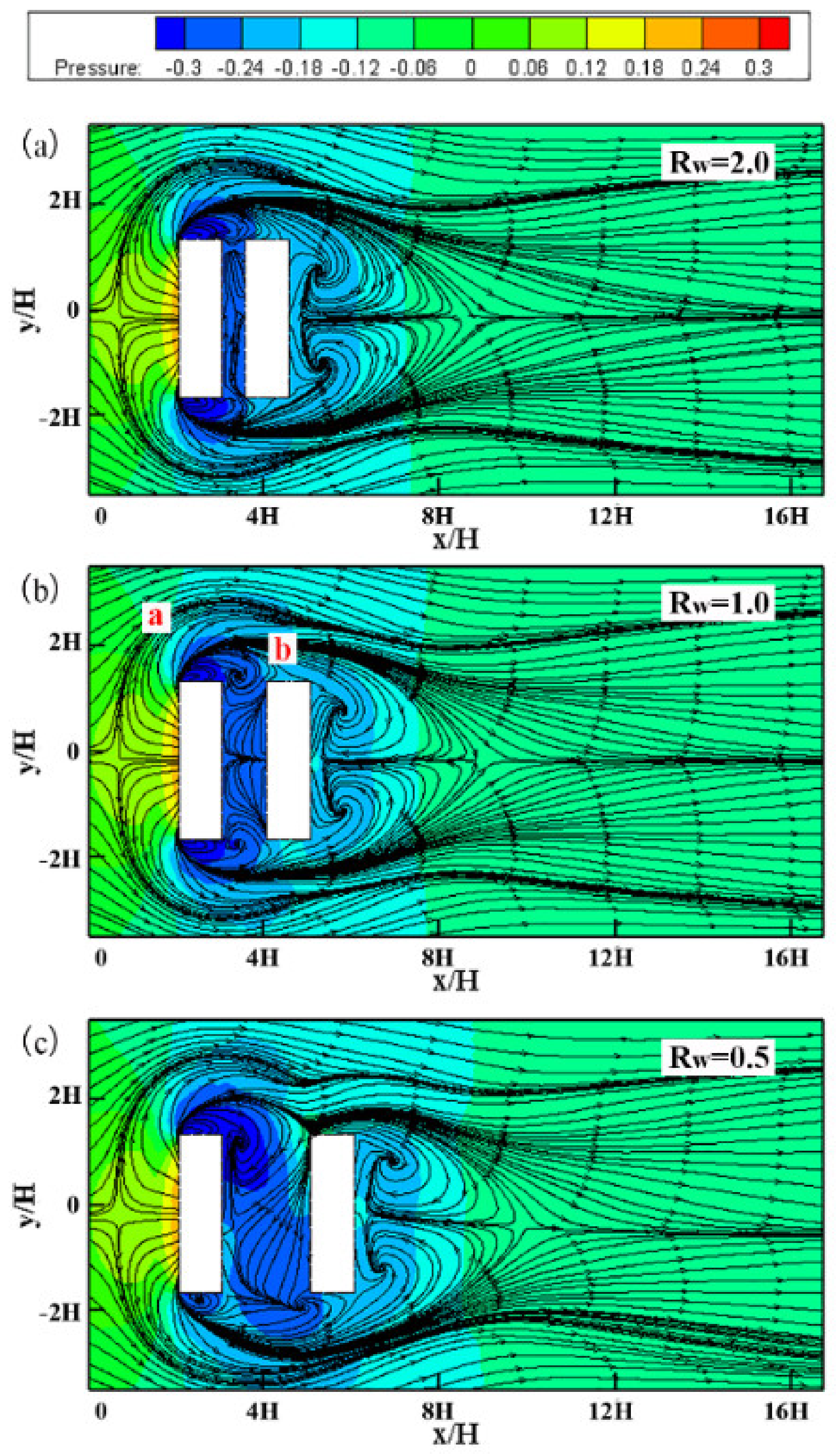 Processes 09 01754 g005 550