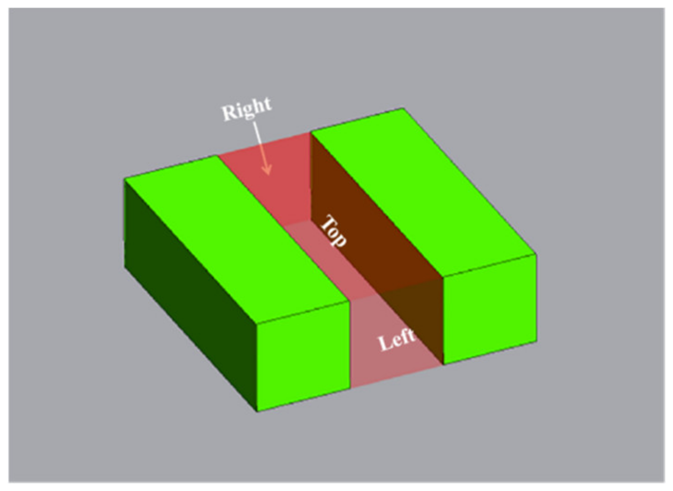 Processes 09 01754 g009 550