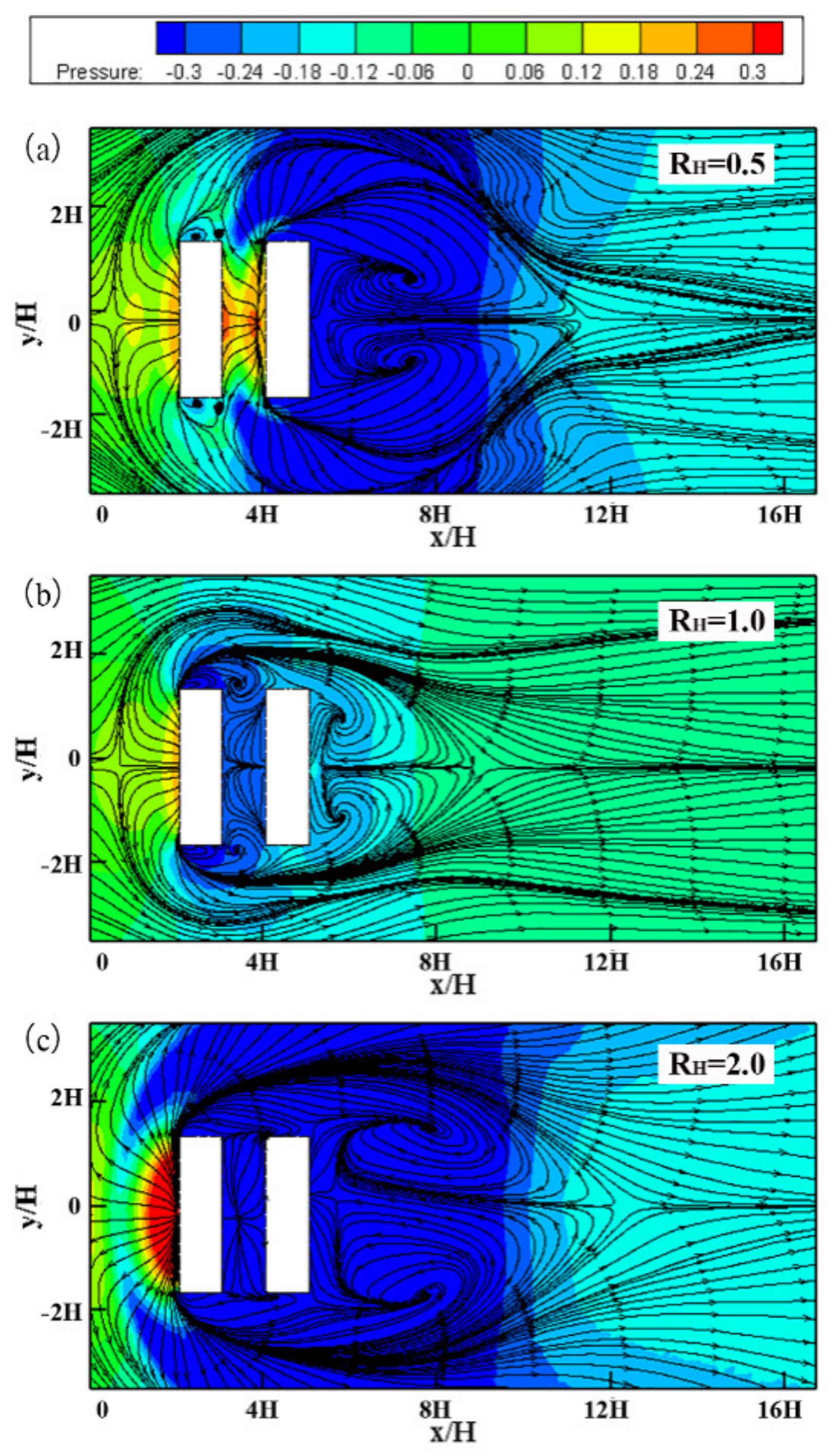 Processes 09 01754 g014 550