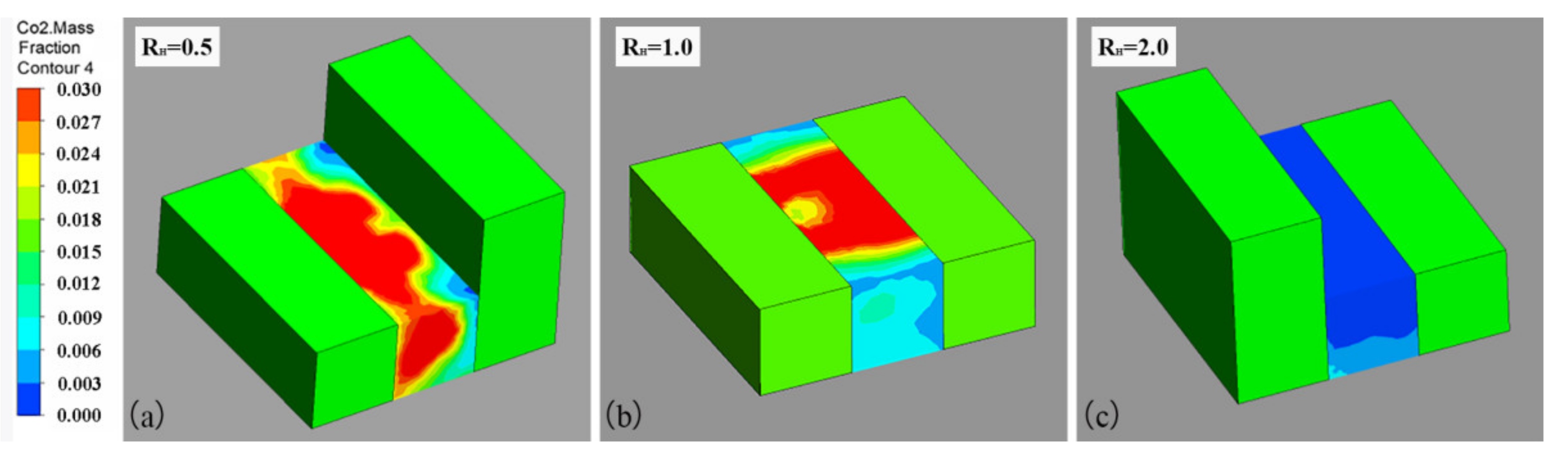 Processes 09 01754 g017 550