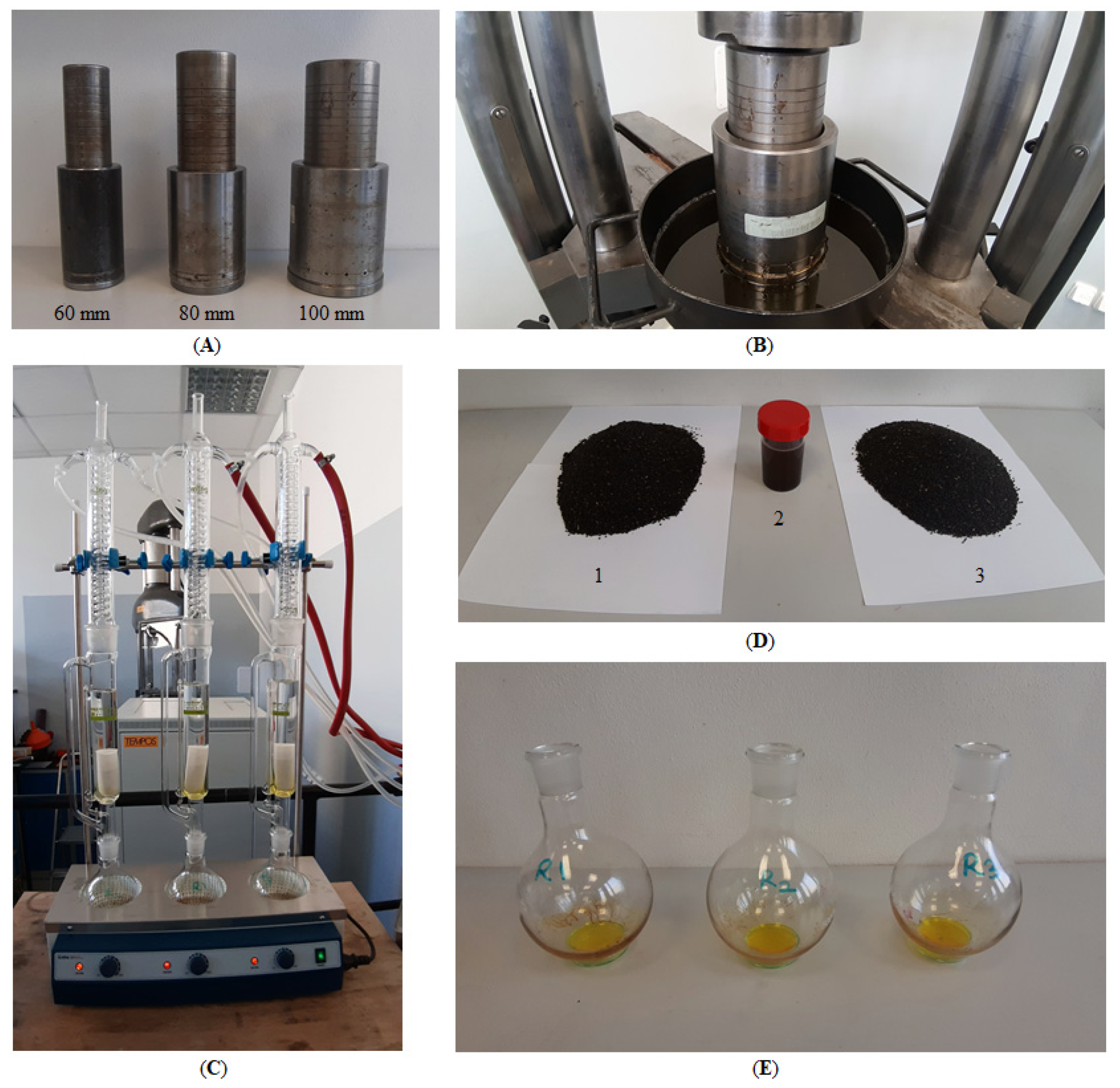 Processes | Free Full-Text | Optimizing Uniaxial Oil Extraction of Bulk  Rapeseeds: Spectrophotometric and Chemical Analyses of the Extracted Oil  under Pretreatment Temperatures and Heating Intervals