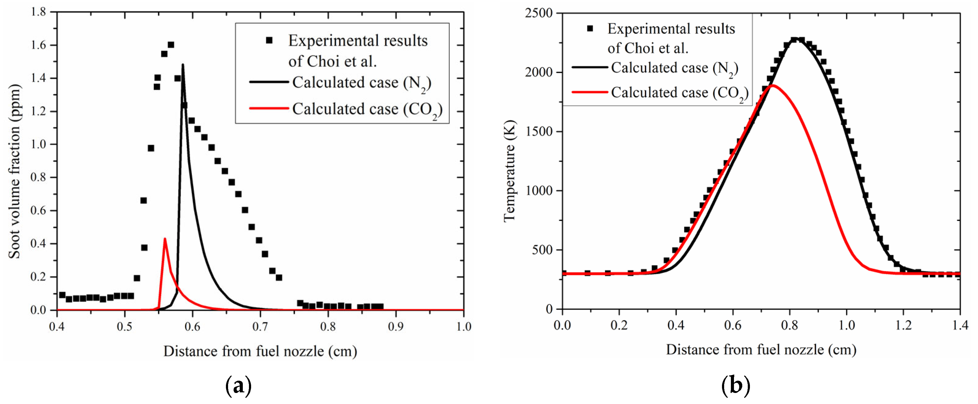 Processes 09 01756 g001