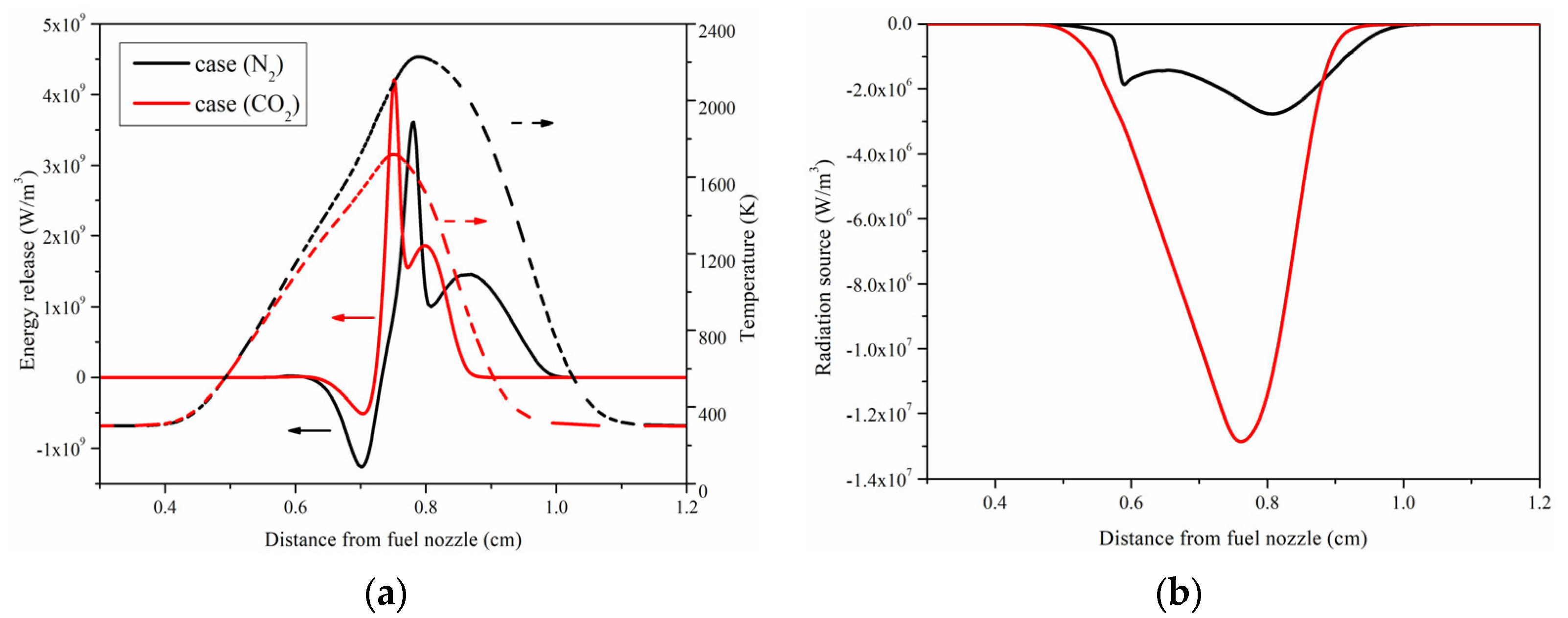 Processes 09 01756 g002