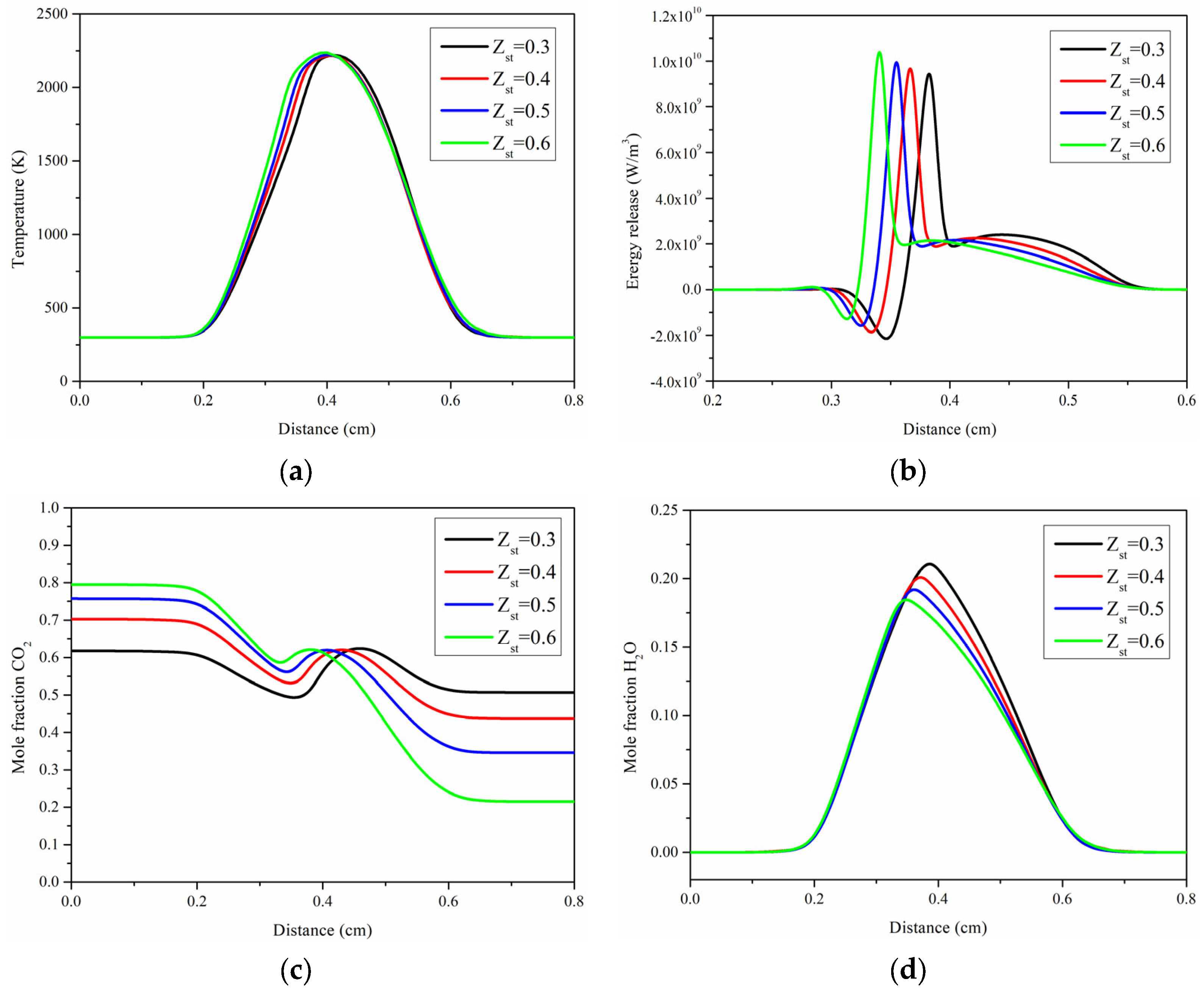 Processes 09 01756 g009