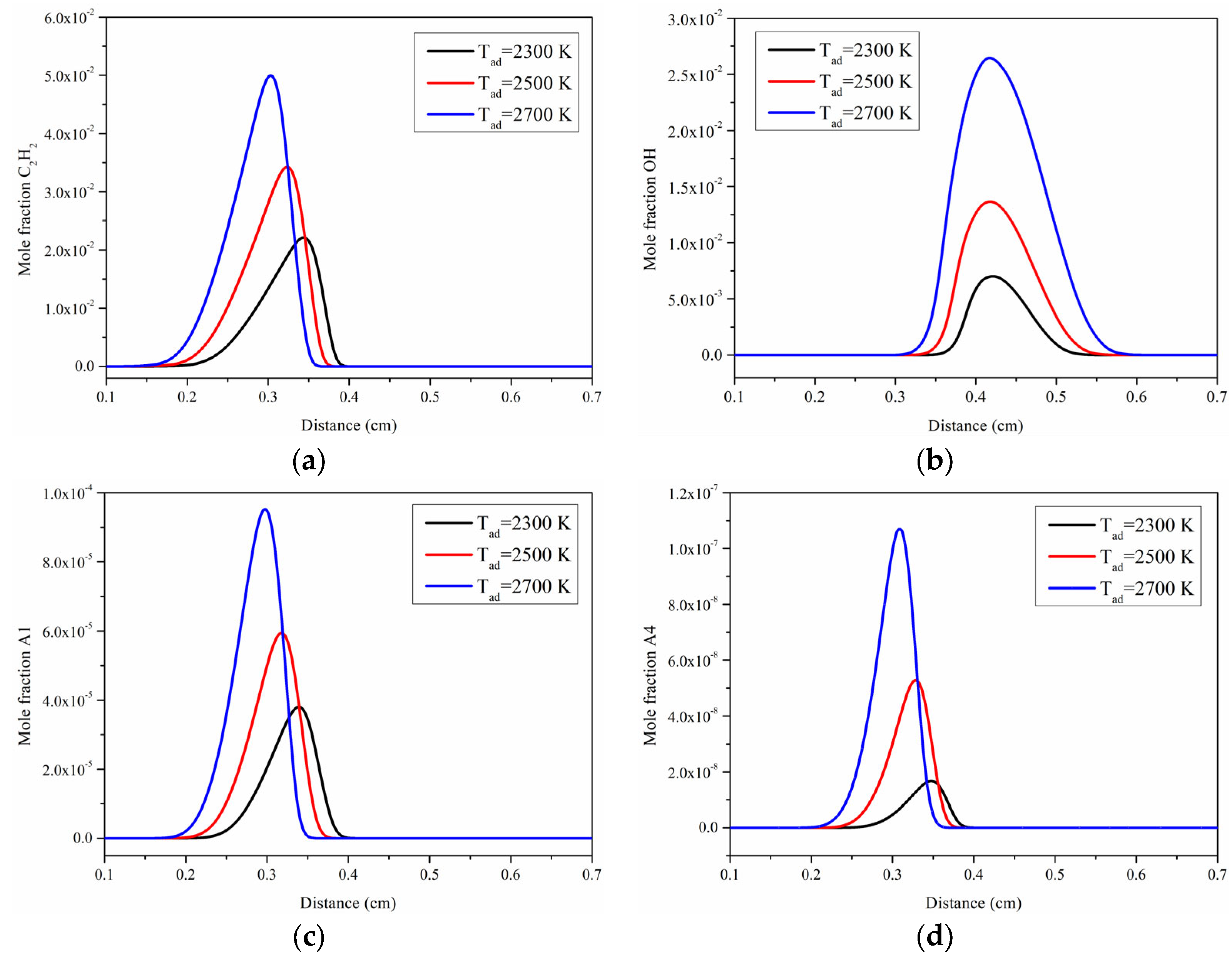 Processes 09 01756 g011
