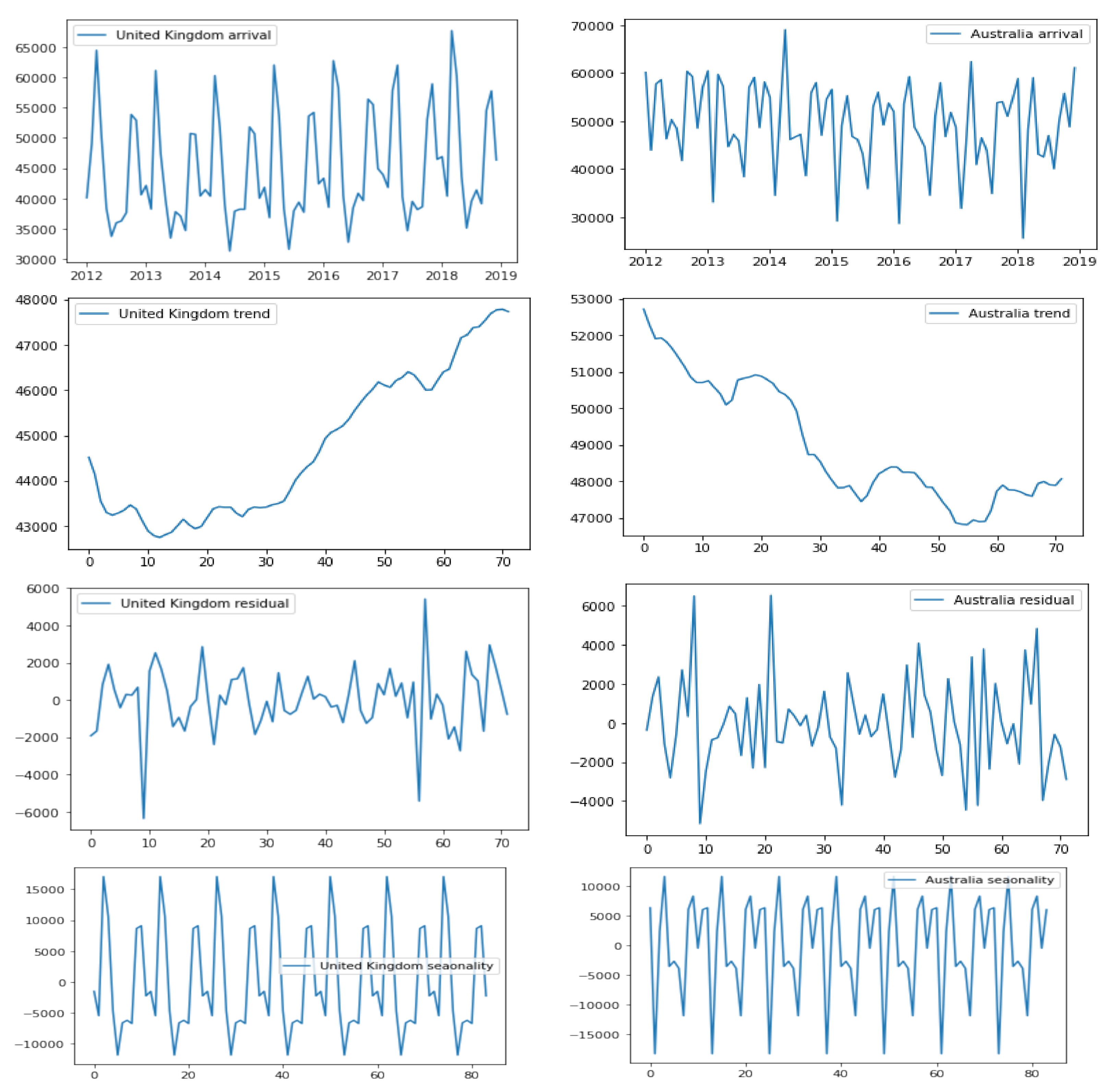 Processes 09 01759 g002 550
