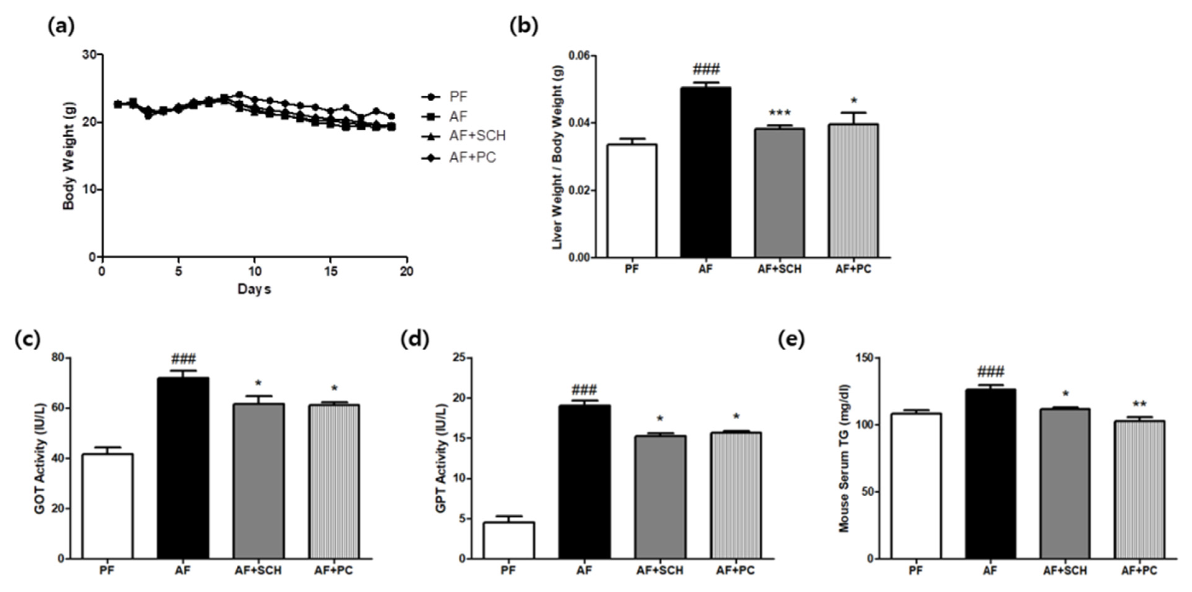 Processes 09 01760 g001 550