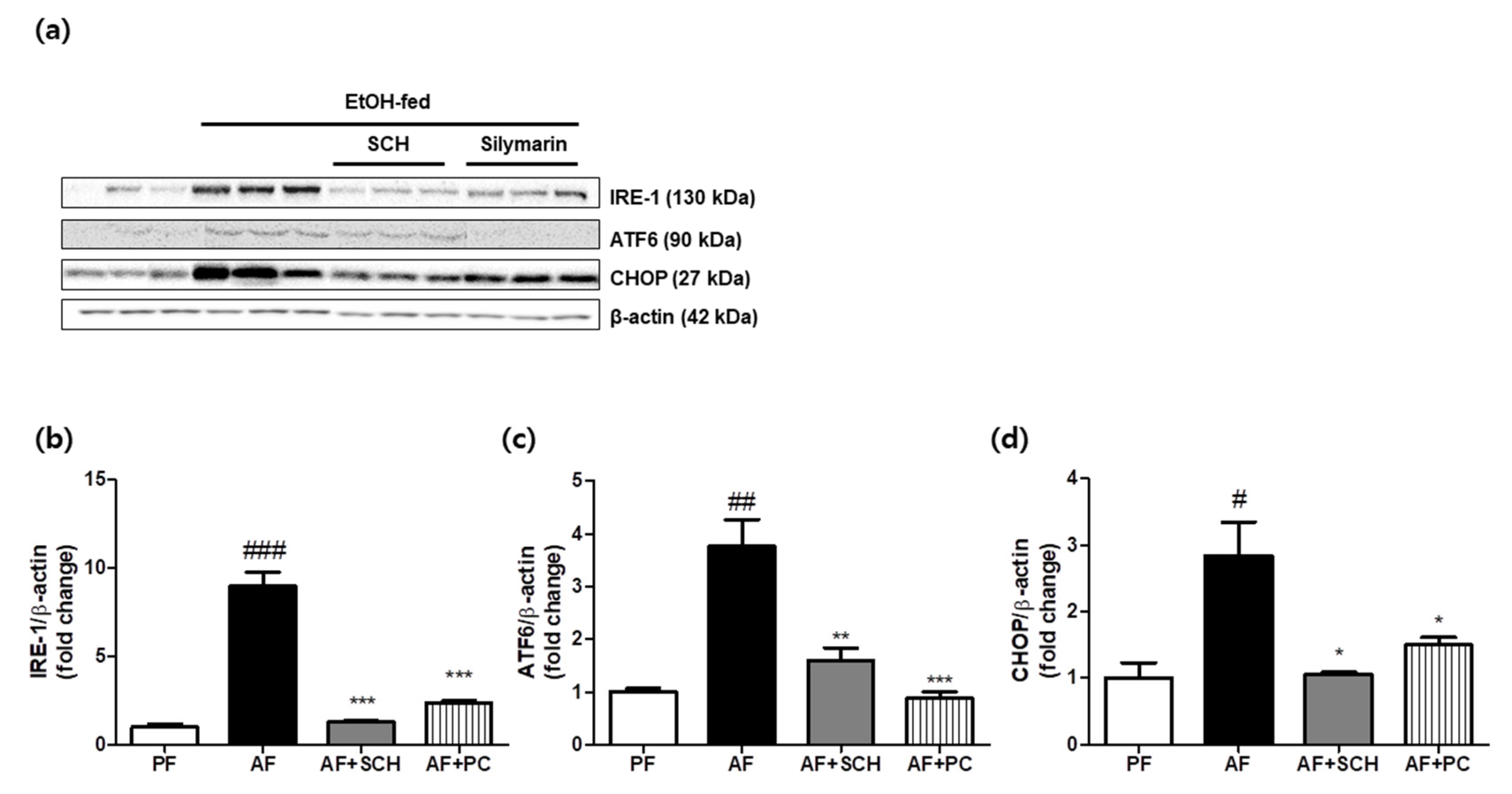 Processes 09 01760 g002 550