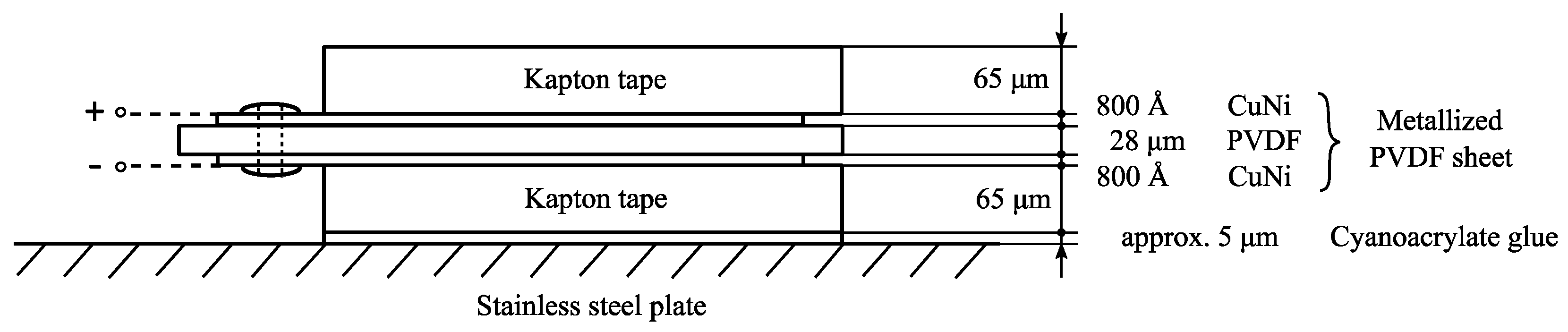 Processes 09 01761 g001 550