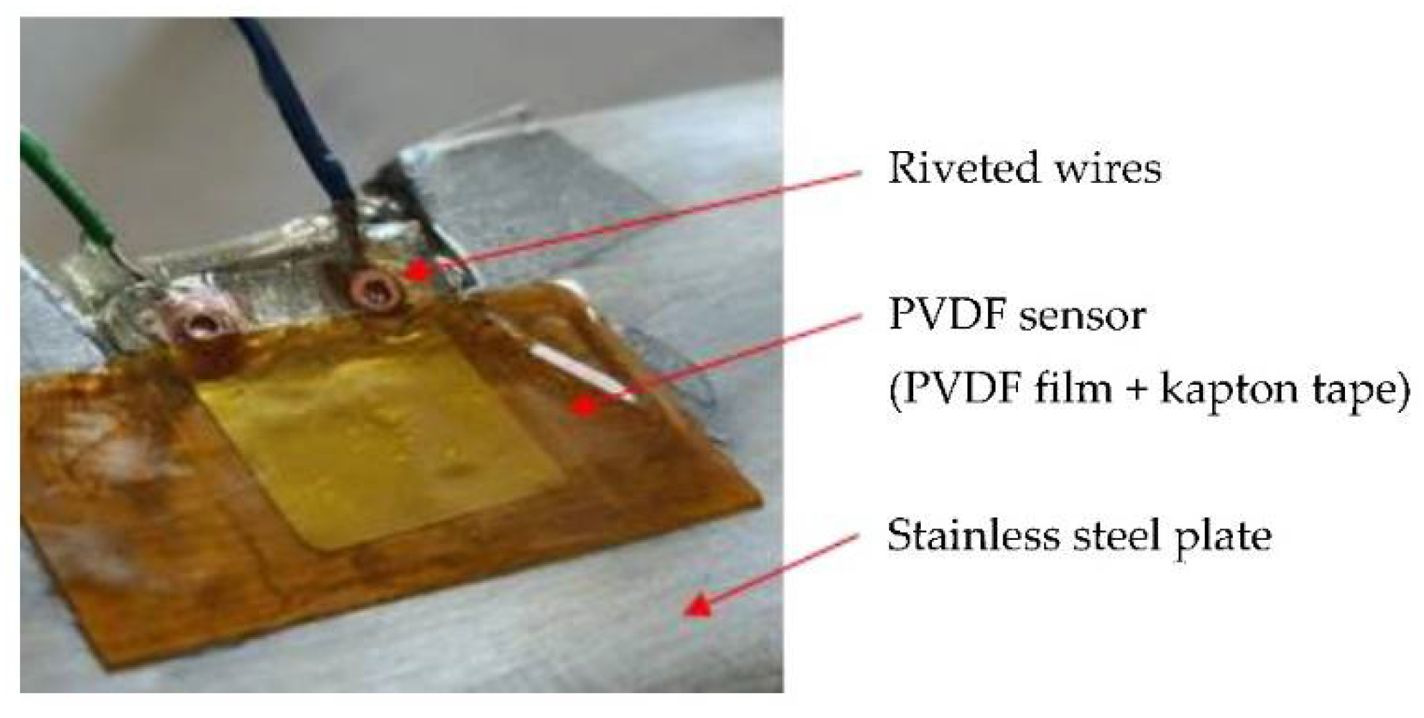 Processes 09 01761 g005 550