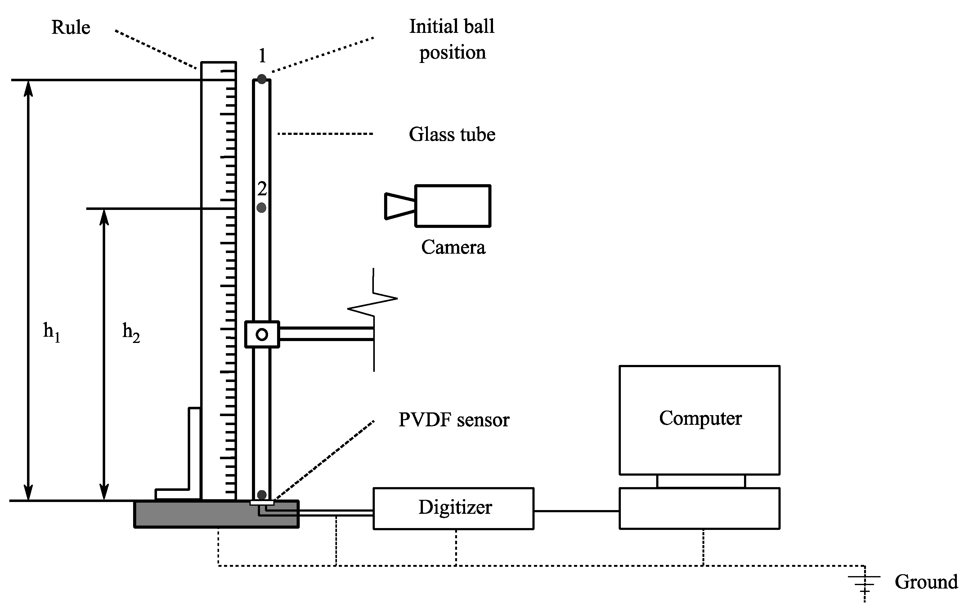 Processes 09 01761 g006 550