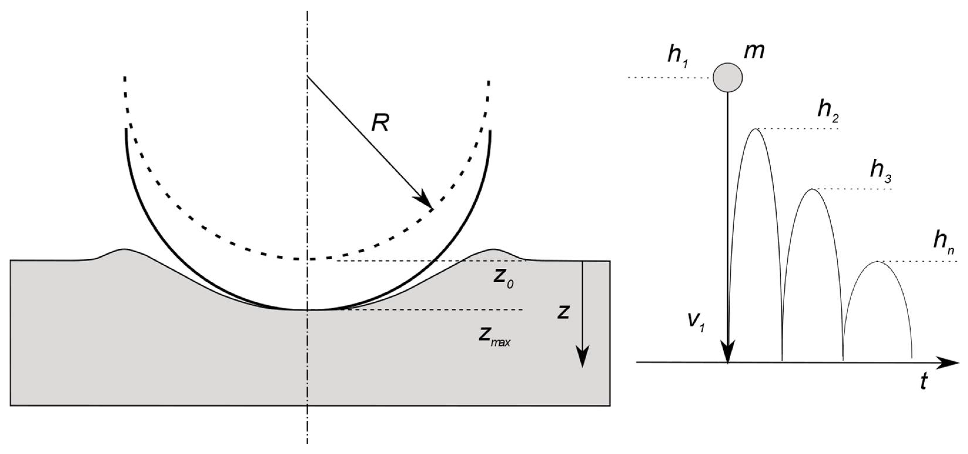 Processes 09 01761 g011 550