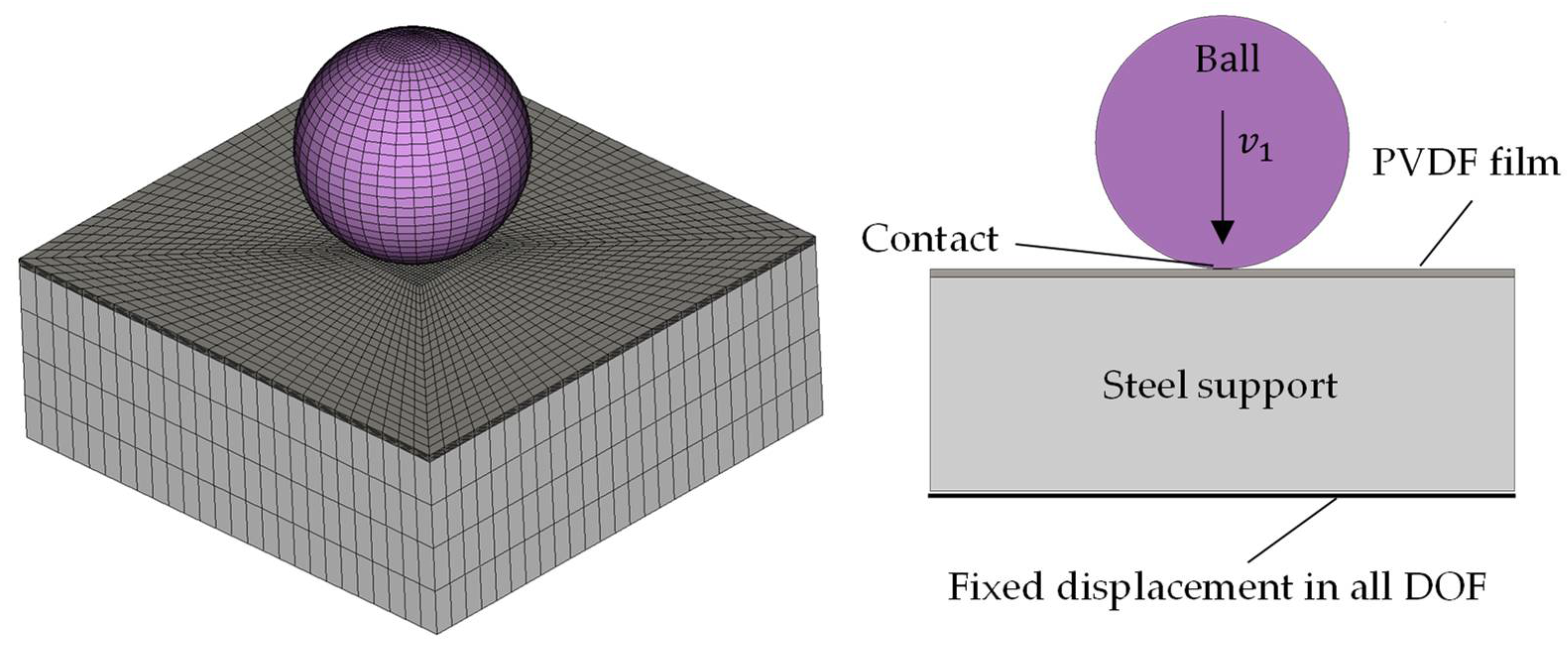 Processes 09 01761 g012 550