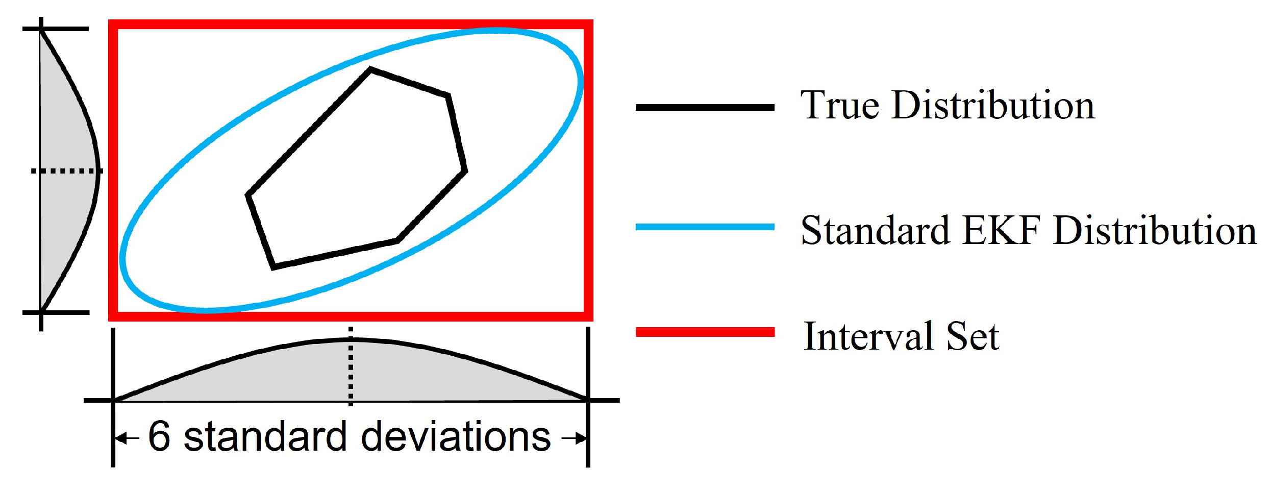 Processes 09 01762 g001