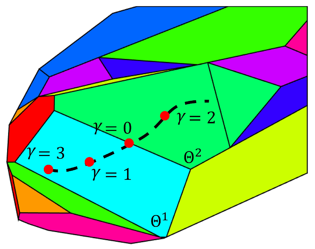 Processes 09 01762 g003