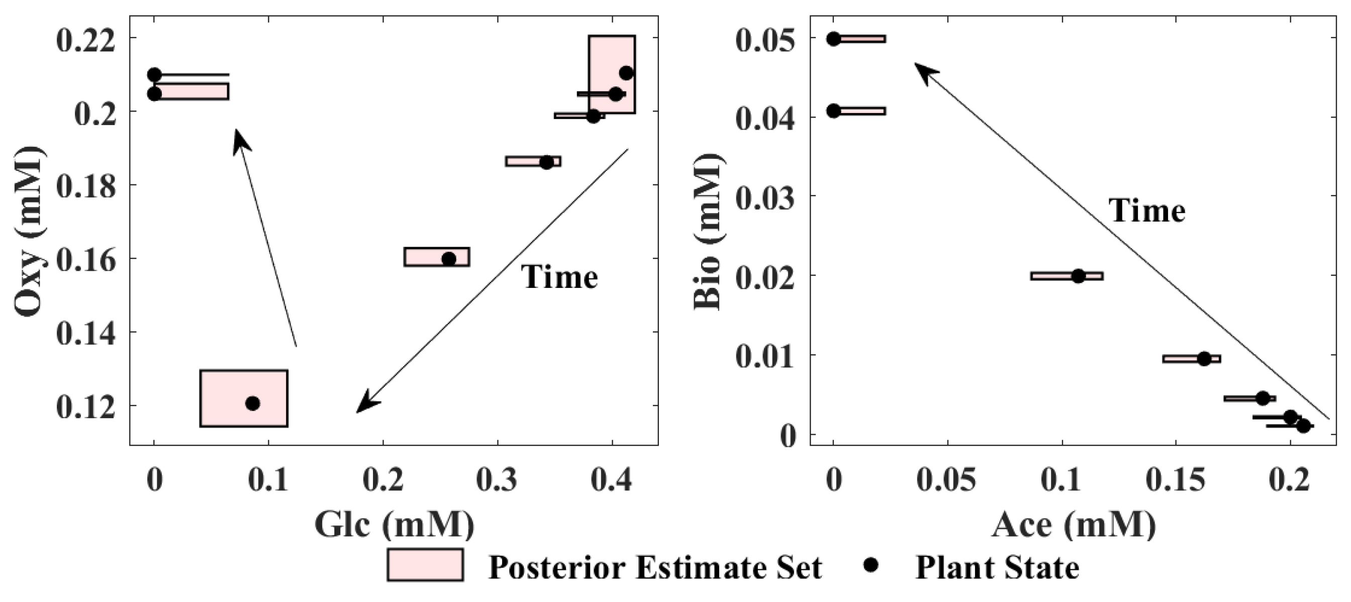 Processes 09 01762 g004