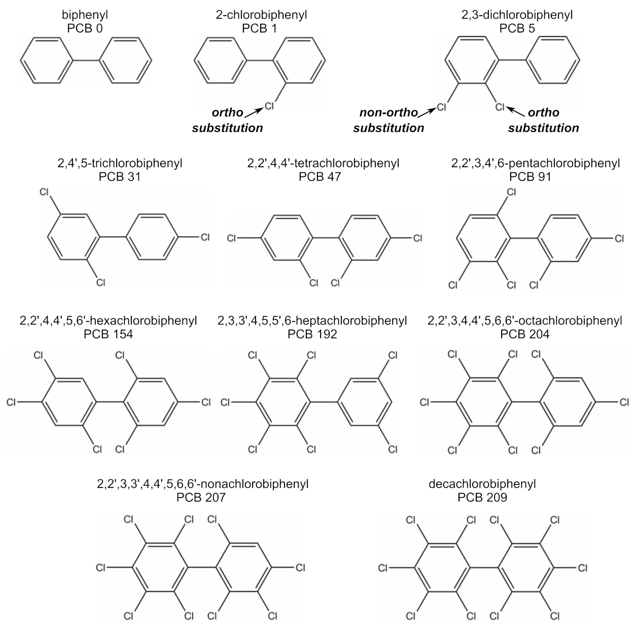 Processes 09 01764 g001 Processes 09 01764 g001