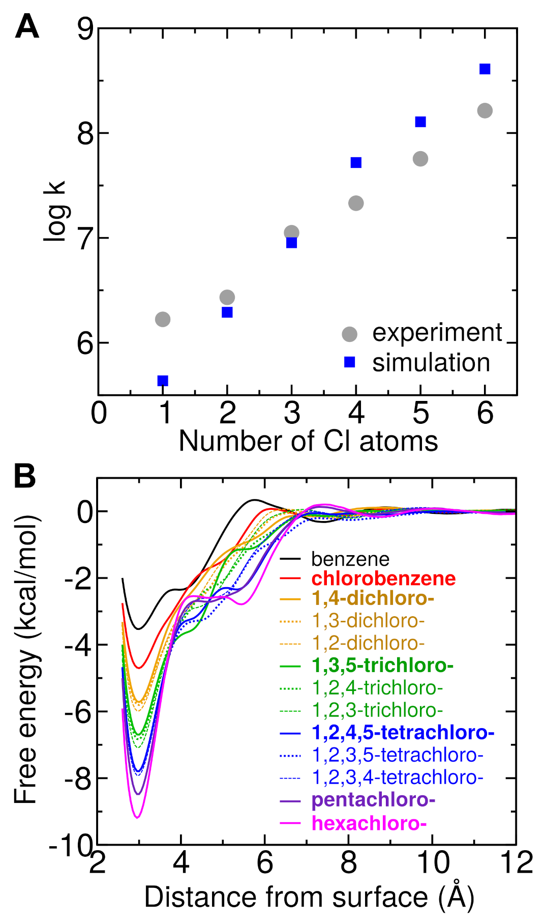 Processes 09 01764 g004 Processes 09 01764 g004