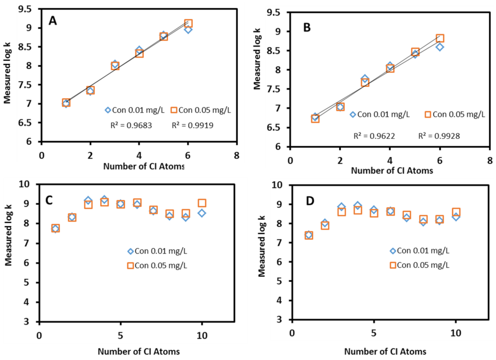 Processes 09 01764 g008 Processes 09 01764 g008