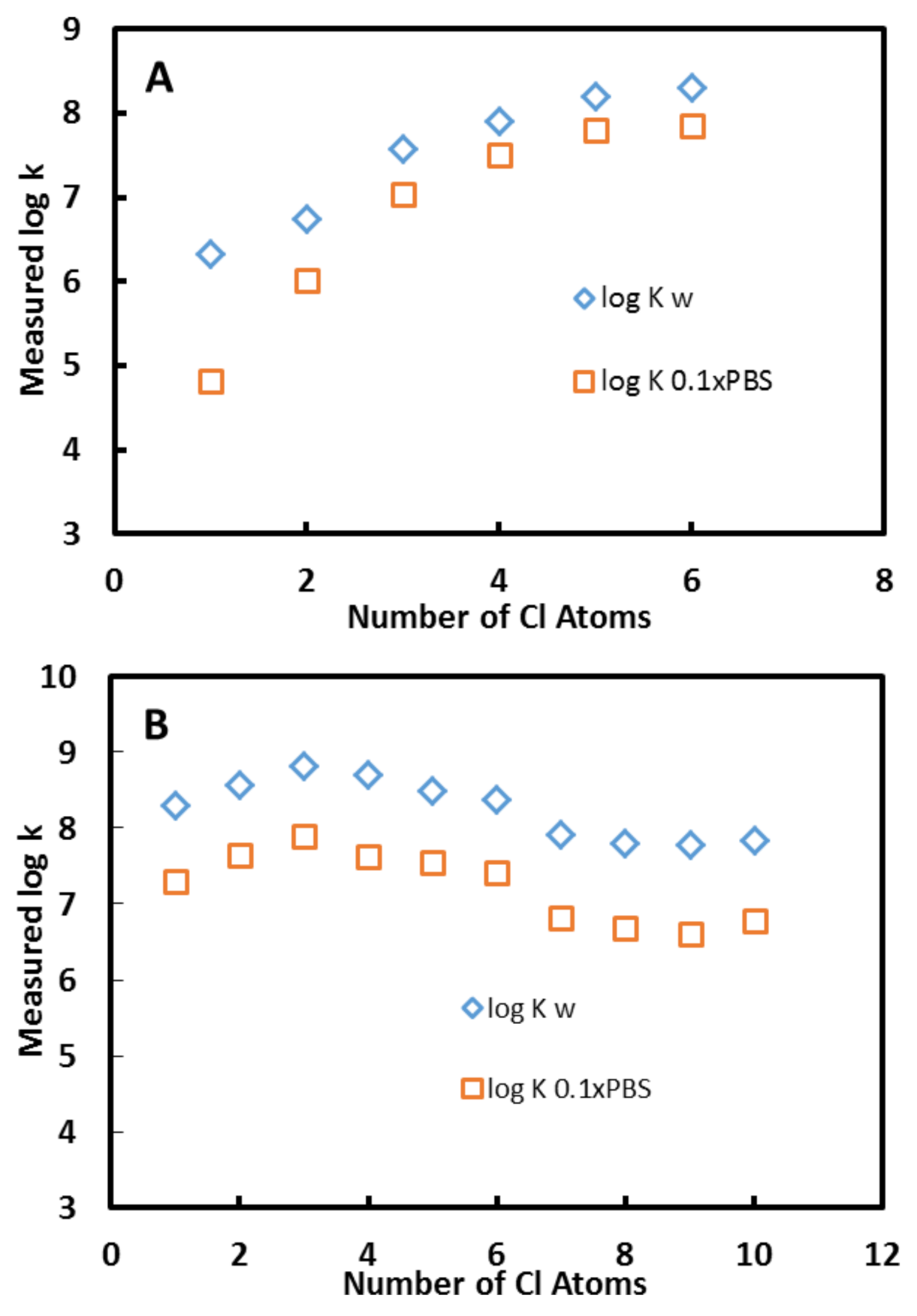 Processes 09 01764 g010 Processes 09 01764 g010
