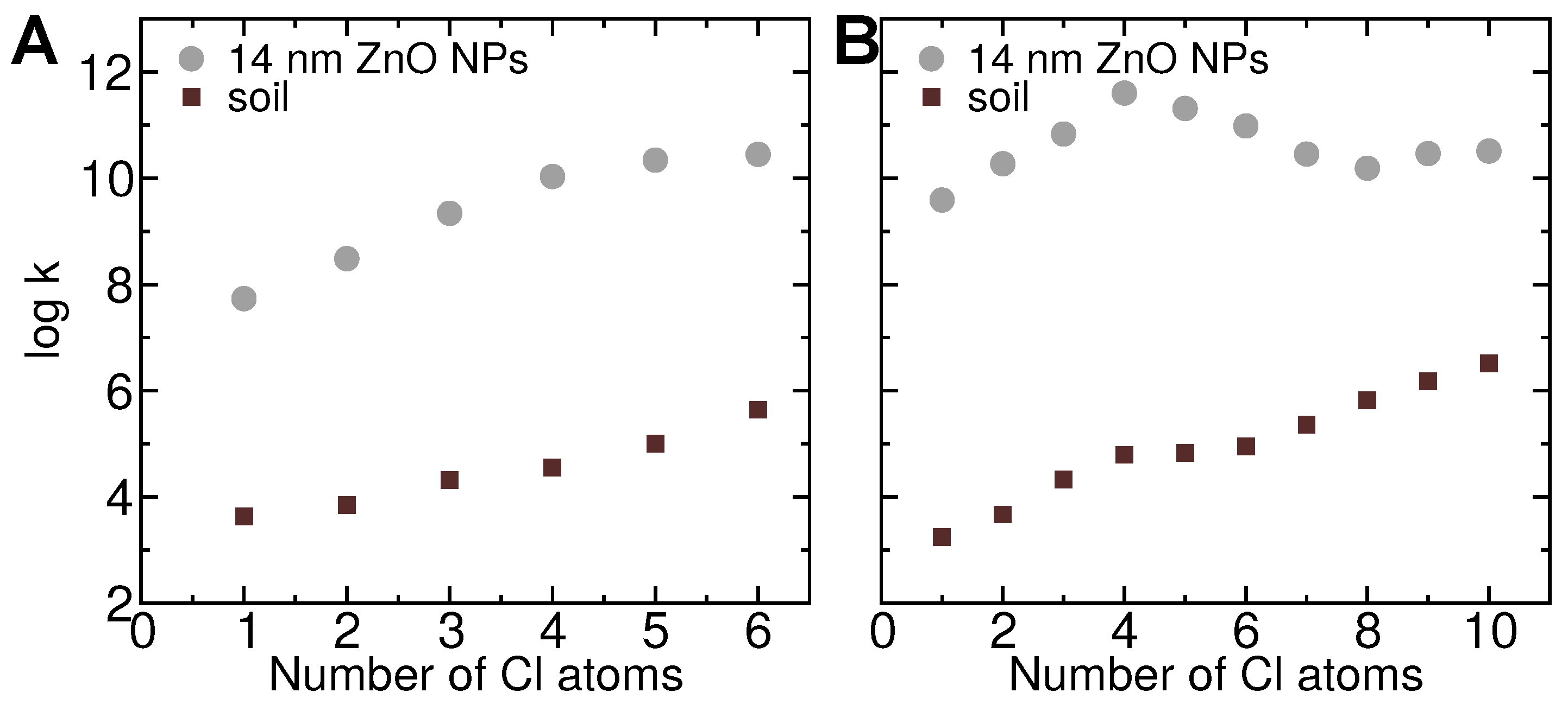 Processes 09 01764 g011 Processes 09 01764 g011