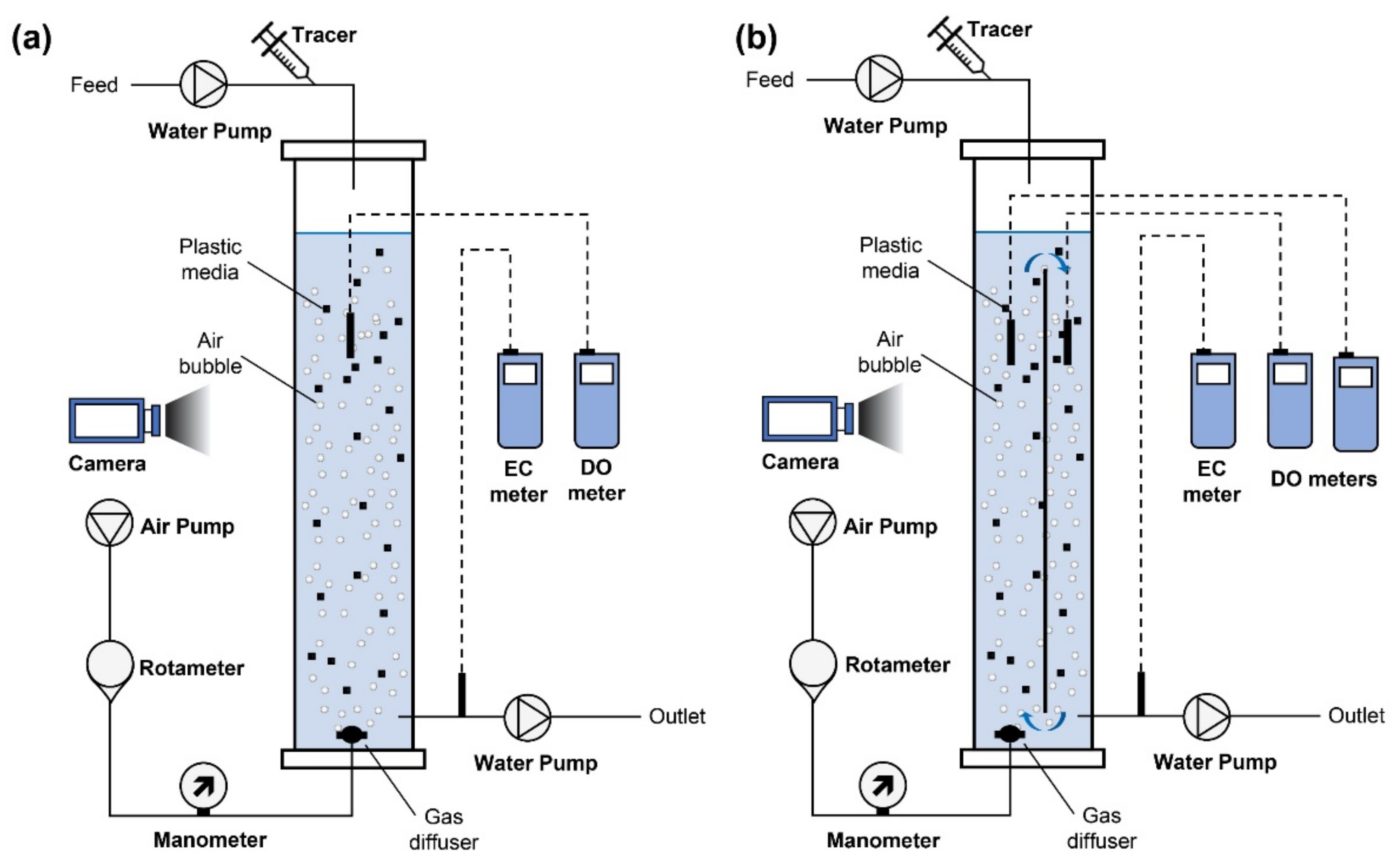 Processes 09 01765 g001