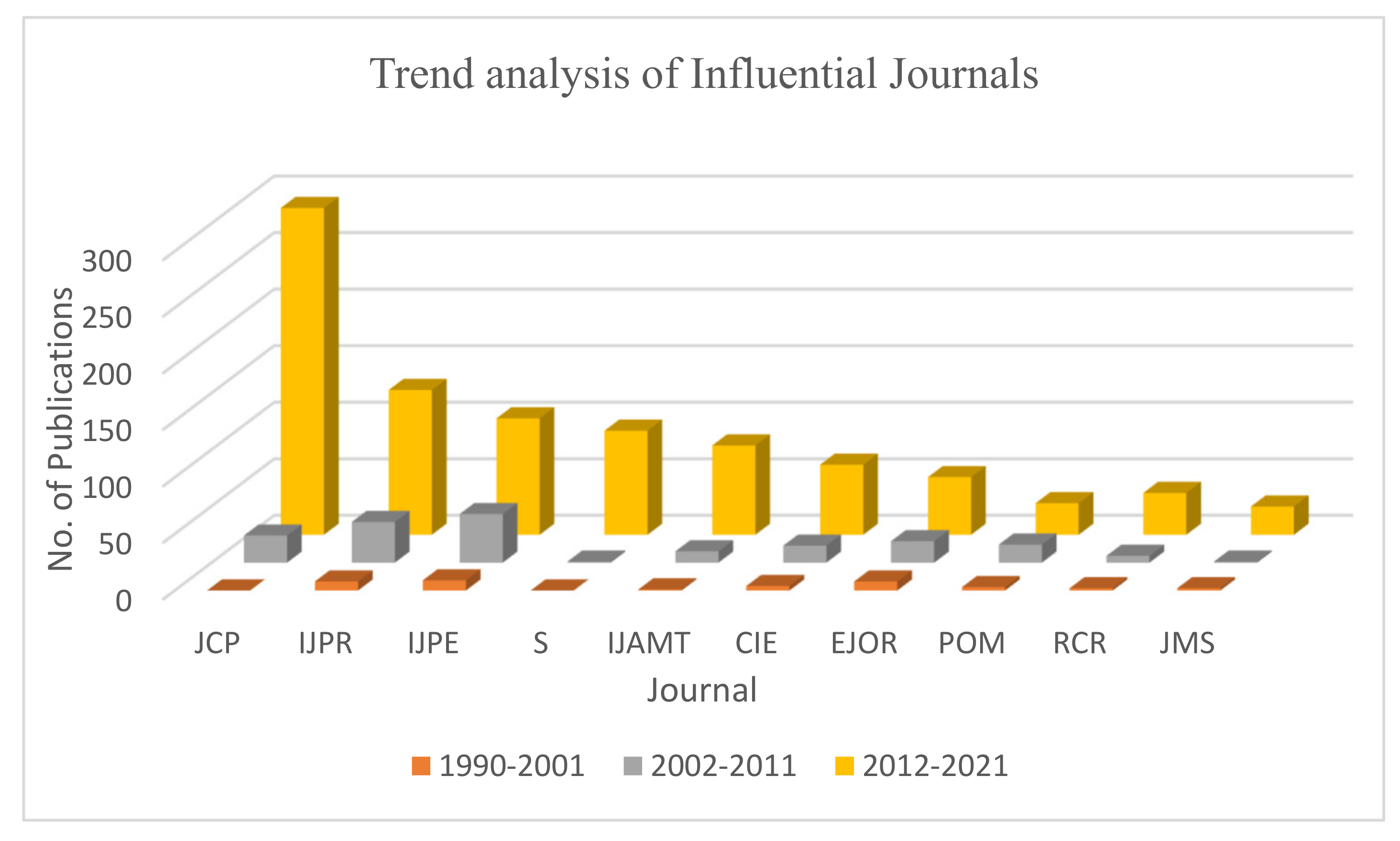 Processes 09 01766 g008 Processes 09 01766 g008