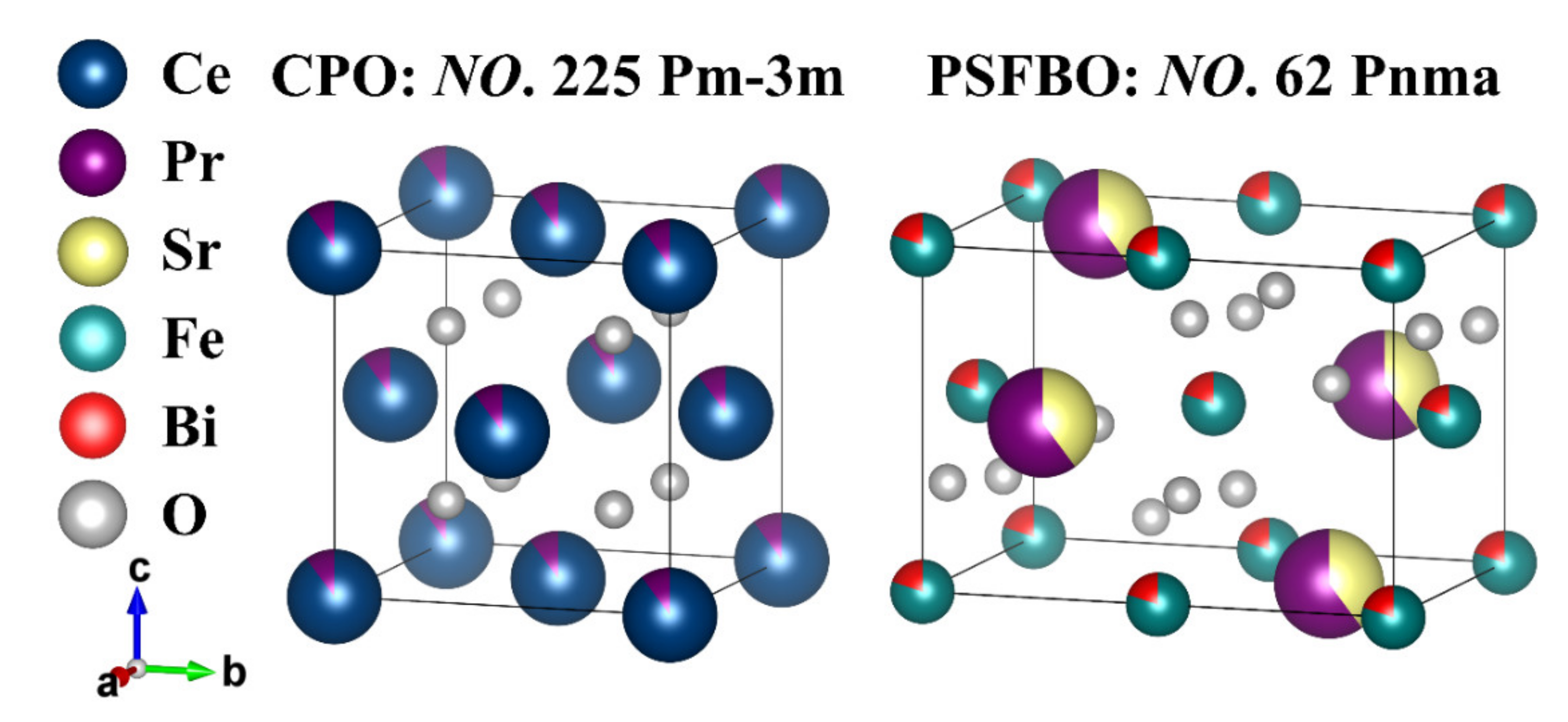 Processes 09 01767 g002 550